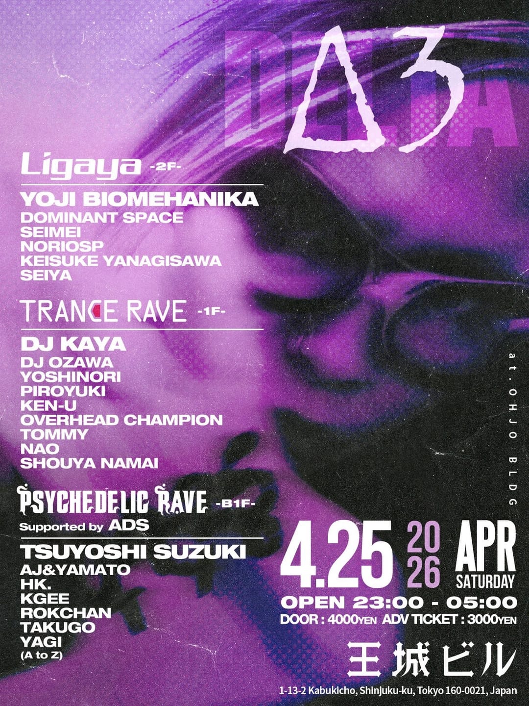 △3 -DELTA-