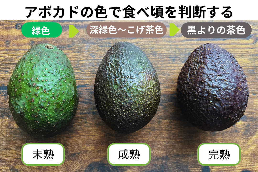 アボカド OKストアのアボカド：冷凍から新鮮なものまで - Genspark