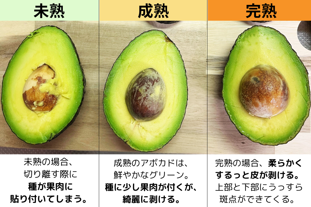 OKストアのアボカド：冷凍から新鮮なものまで - Genspark
