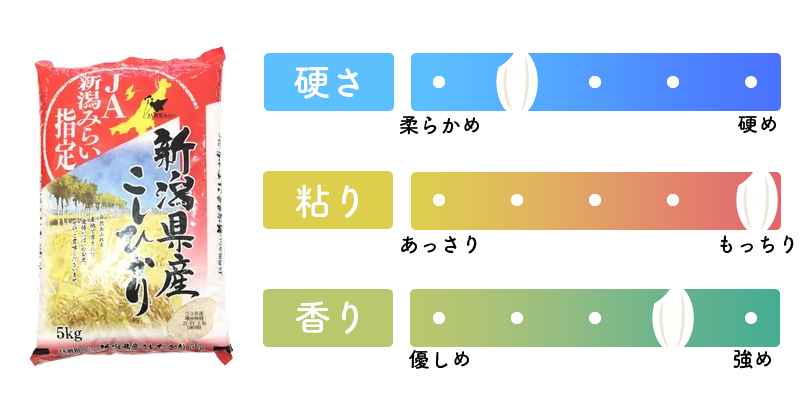 コシヒカリ.png