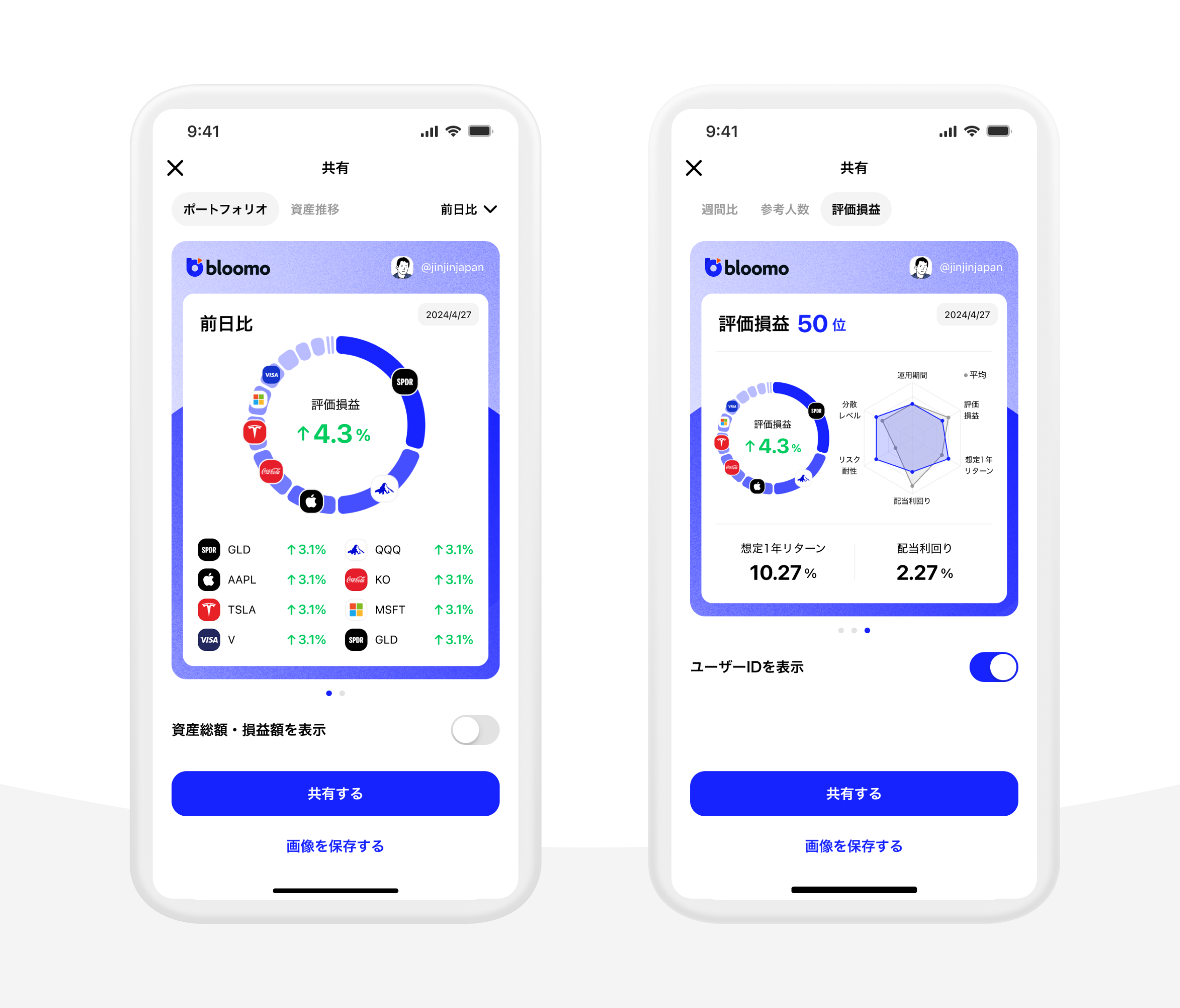 投資をみんなのものに」米国株資産運用アプリのBloomo（ブルーモ）、5月21日（火）正式リリース |  ブルーモ証券｜世界基準の資産運用サービス（米国株・NISA）