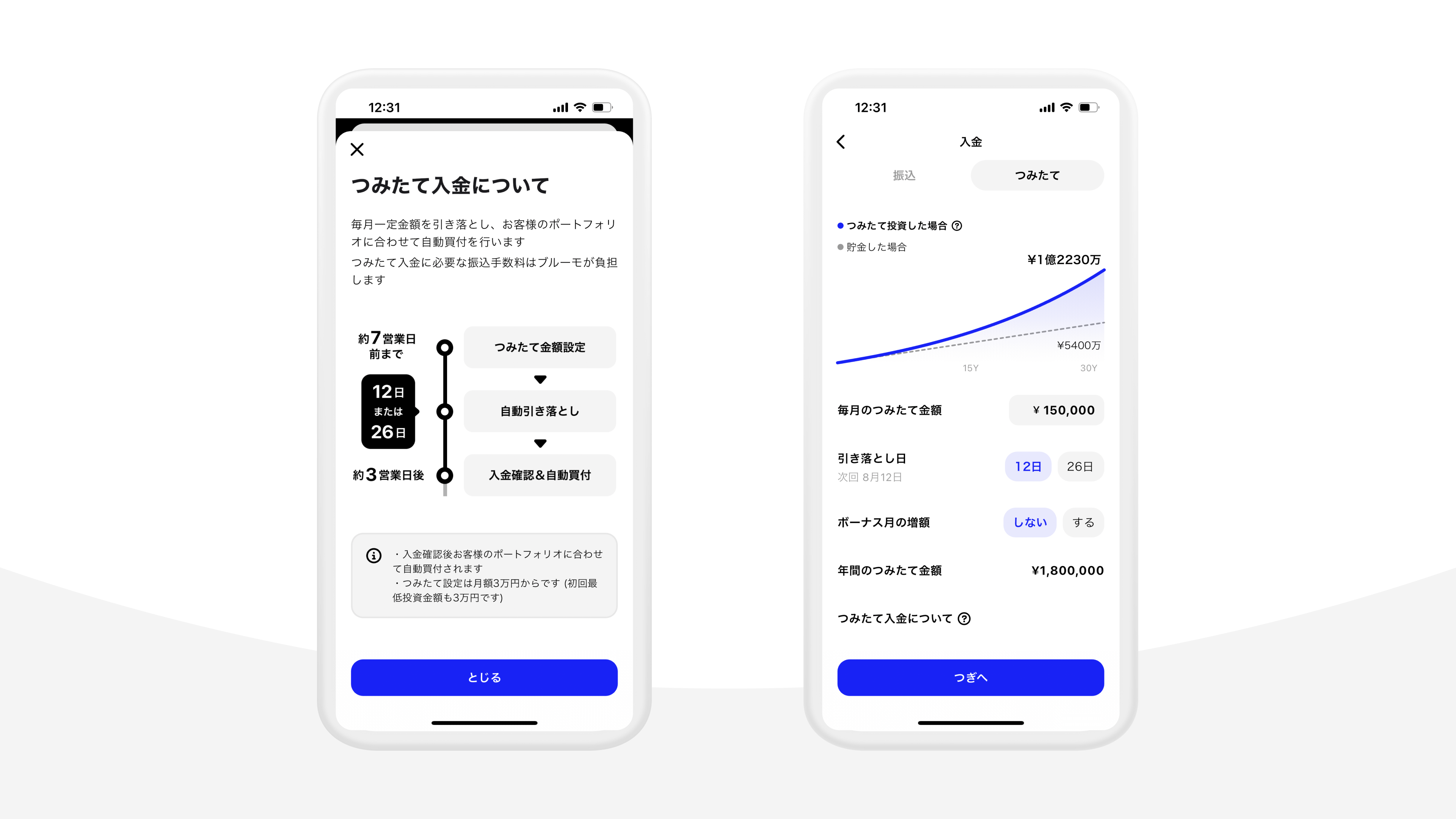 米国株資産運用アプリBloomo（ブルーモ）、リバランス付き自動つみたて投資機能をリリース |  ブルーモ証券｜世界基準の資産運用サービス（米国株・NISA）