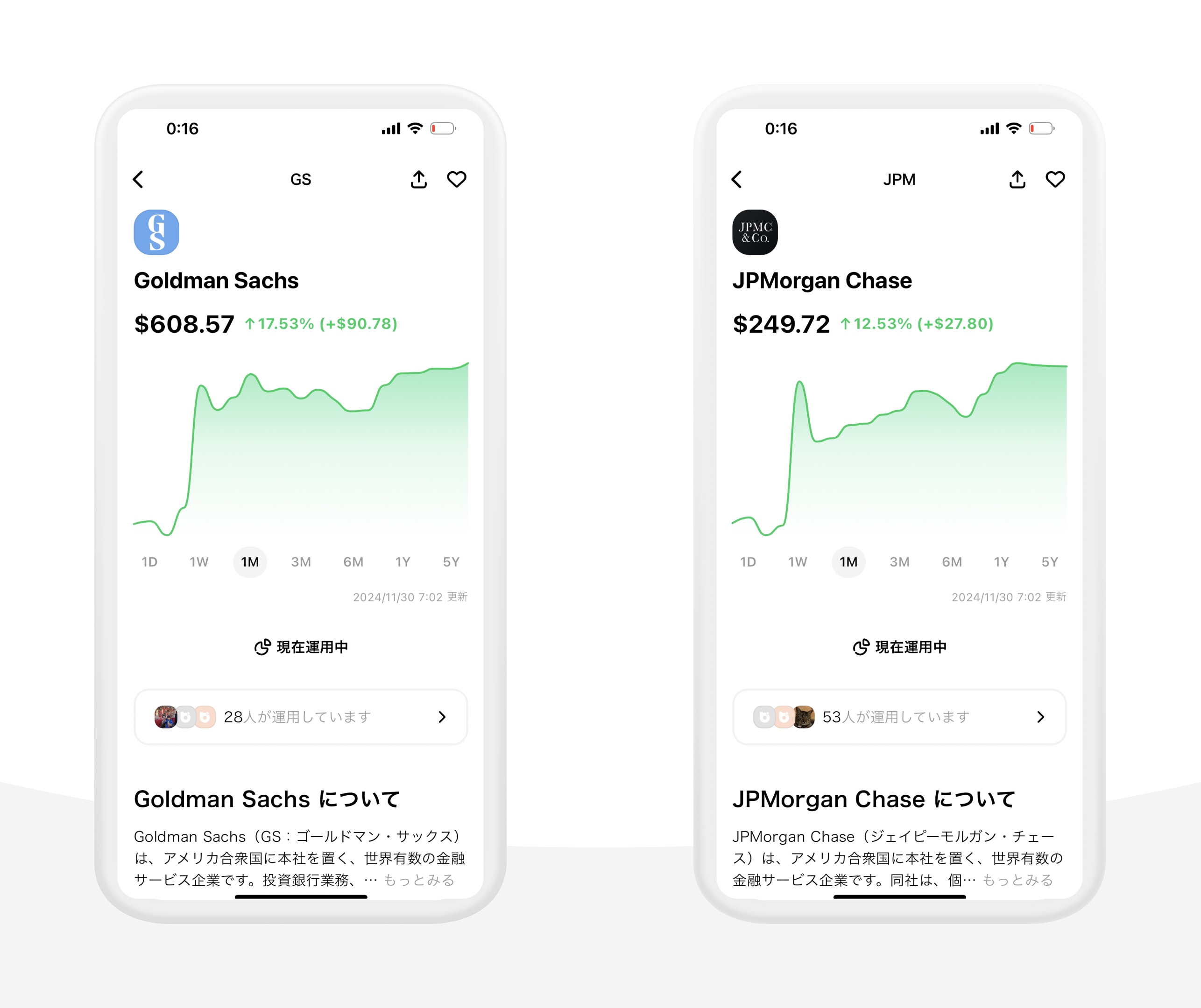 トランプトレード】トランプ政権で株価上昇の恩恵が期待される銘柄10選 | ブルーモ証券｜世界基準の資産運用サービス（米国株・NISA）