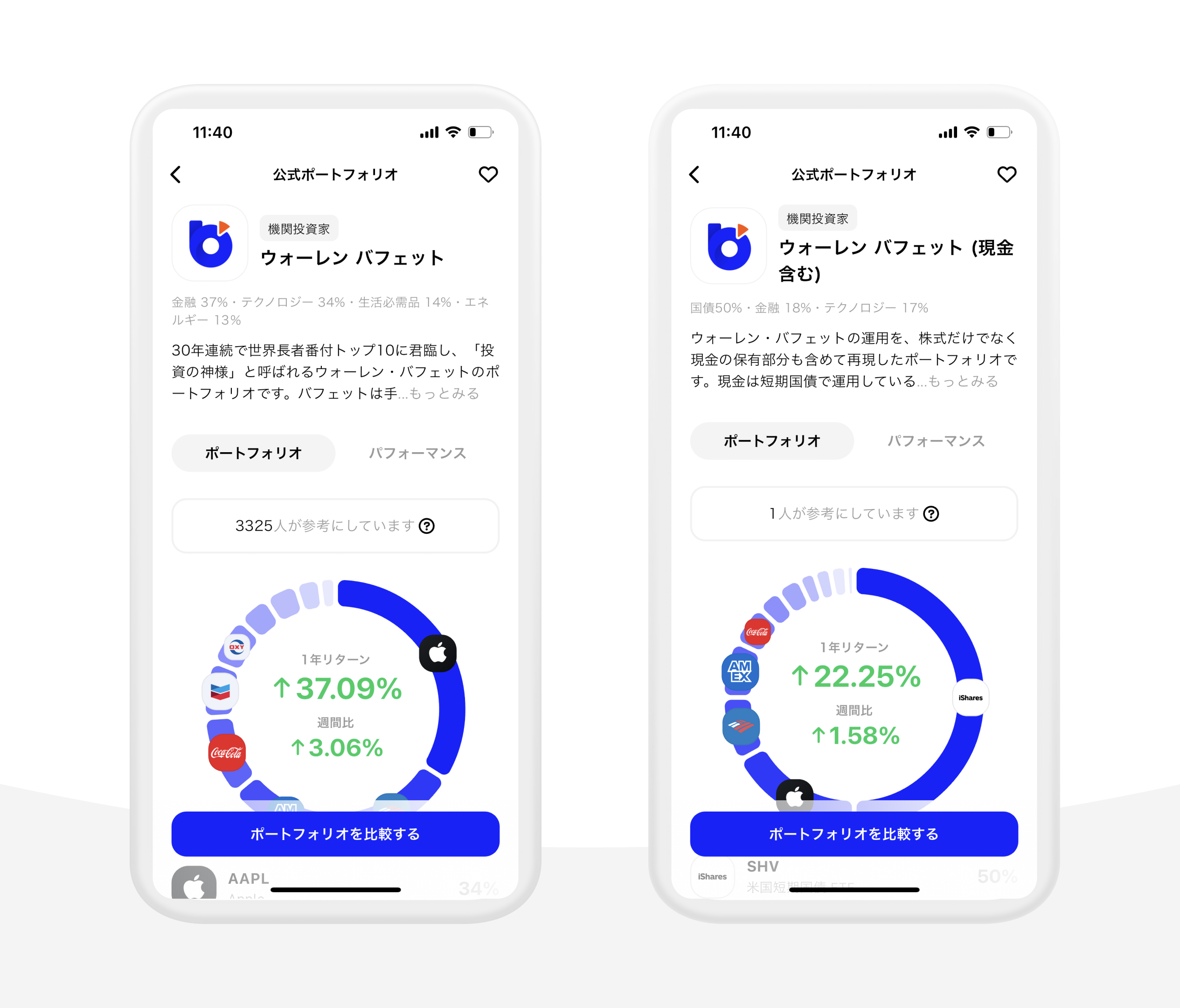 バフェットのポートフォリオ解説】アップル株なぜ半減？2銘柄への新規投資も明らかに | ブルーモ証券｜世界基準の資産運用サービス（米国株・NISA）