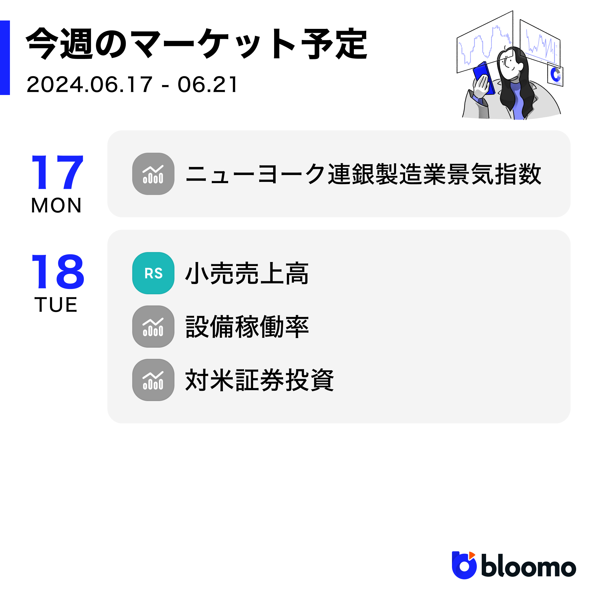米国市場サマリー】CPIが予想を下回りインフレ減速が明確に、株式市場は大幅上昇 | ブルーモ証券｜世界基準の資産運用サービス（米国株・NISA）
