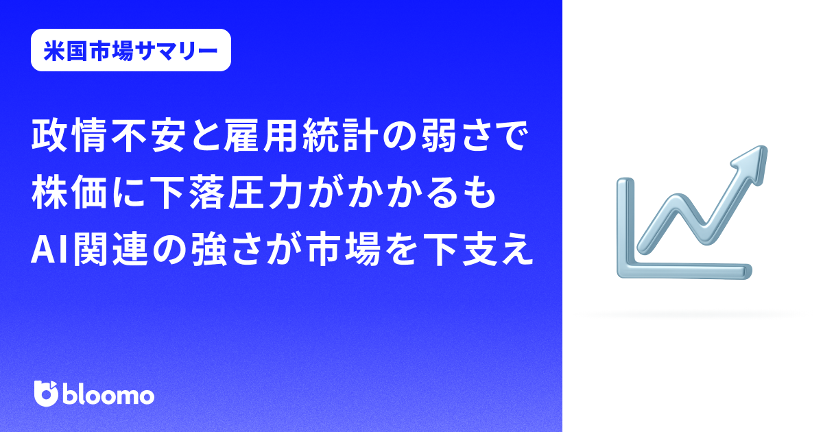 政情不安と雇用統計の弱さで株価に下落圧力がかかるも、AI関連の強さが市場を下支え｜米国市場サマリー