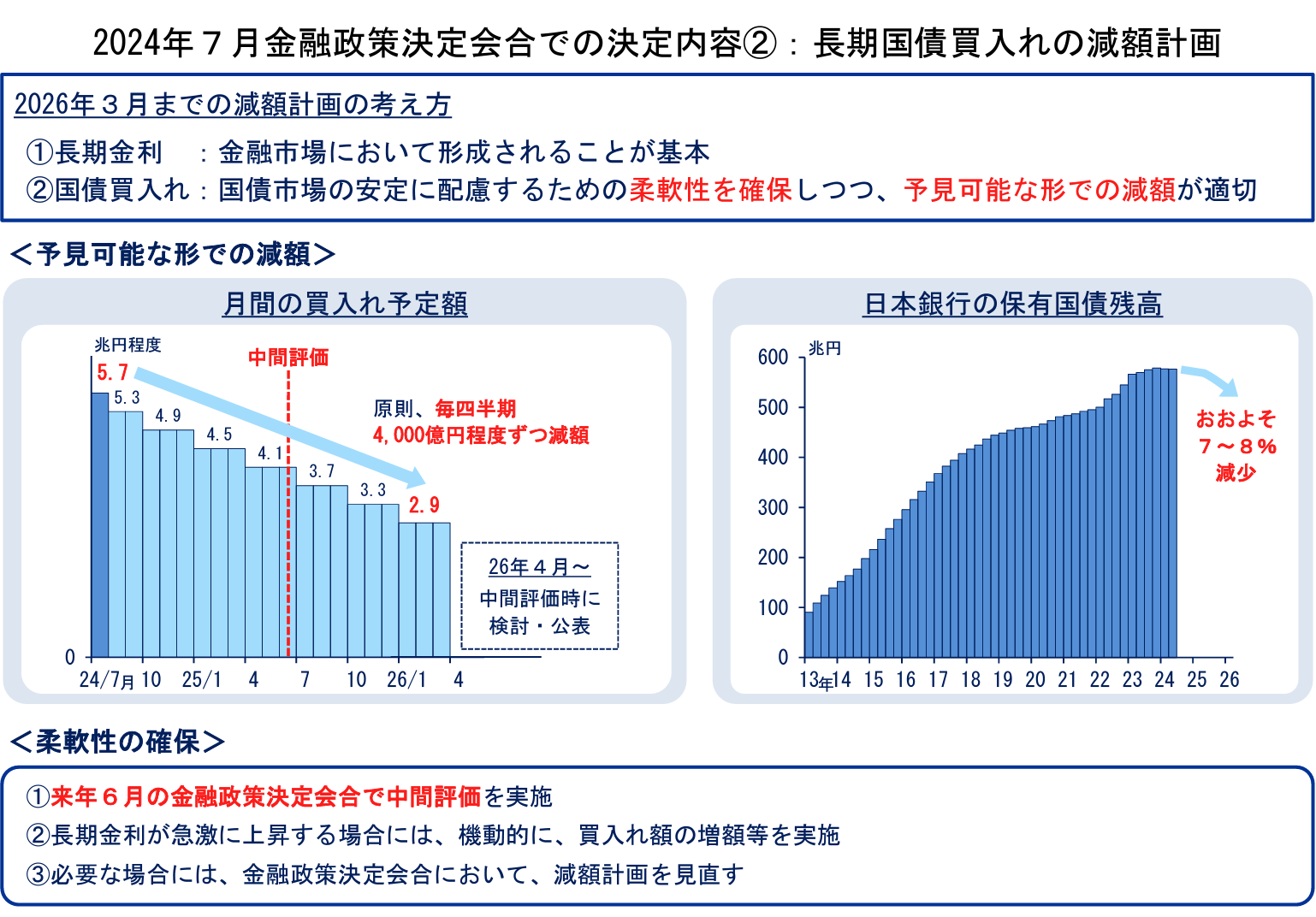 金融取引における利益相反 (総論編) (別冊NBL no. 125) Amazon.co.jp: 要説 金融商品取引法開示制度 : 谷口 義幸: 本