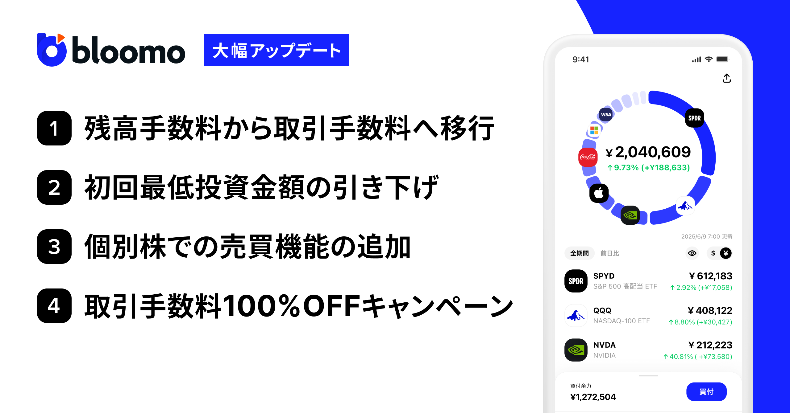 サービスのアップデートについて代表中村からのお知らせ | ブルーモ証券｜世界基準の資産運用サービス（米国株・NISA）