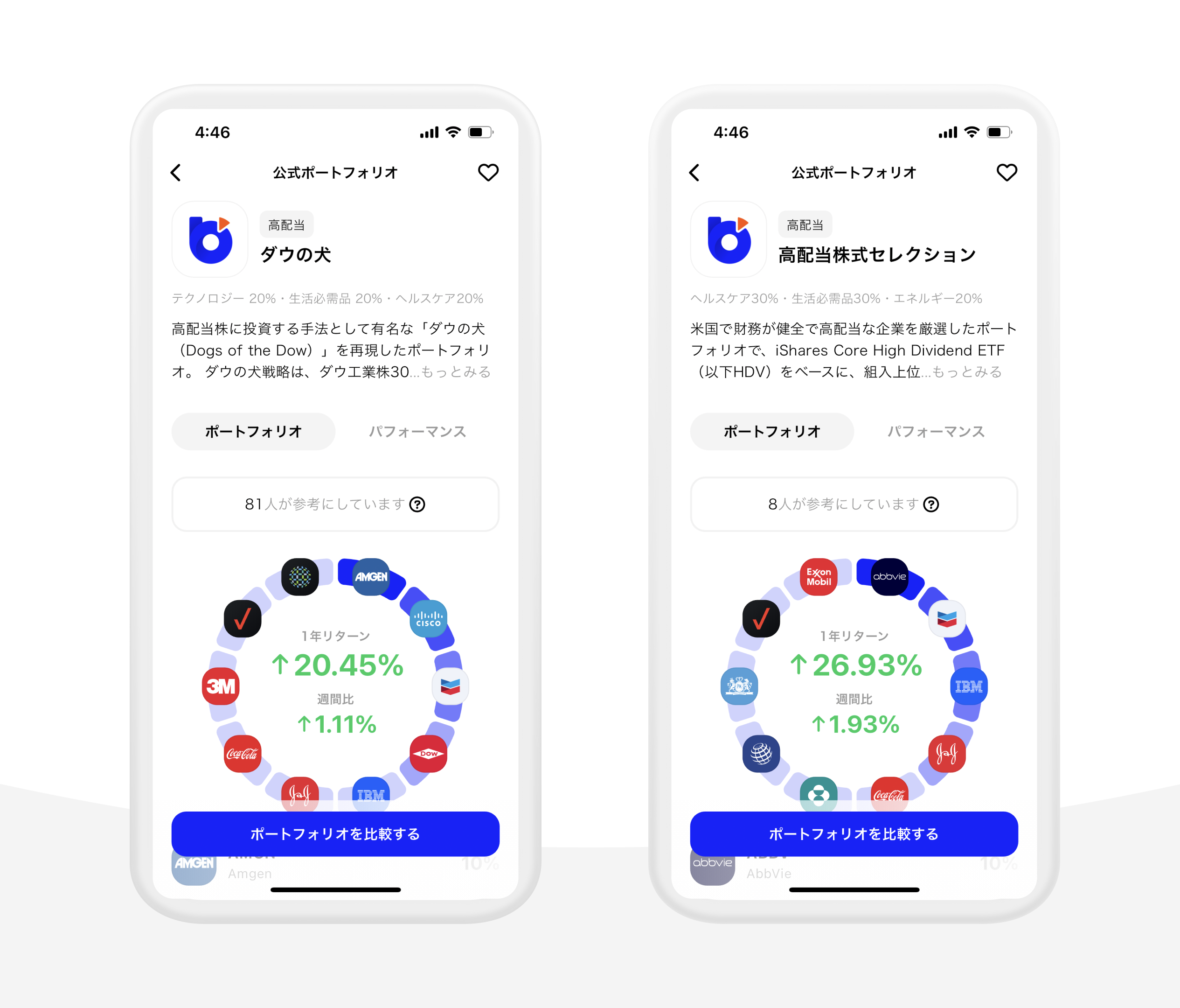 リスクオフとは？相場下落時の3つのオプション | ブルーモ証券｜世界基準の資産運用サービス（米国株・NISA）