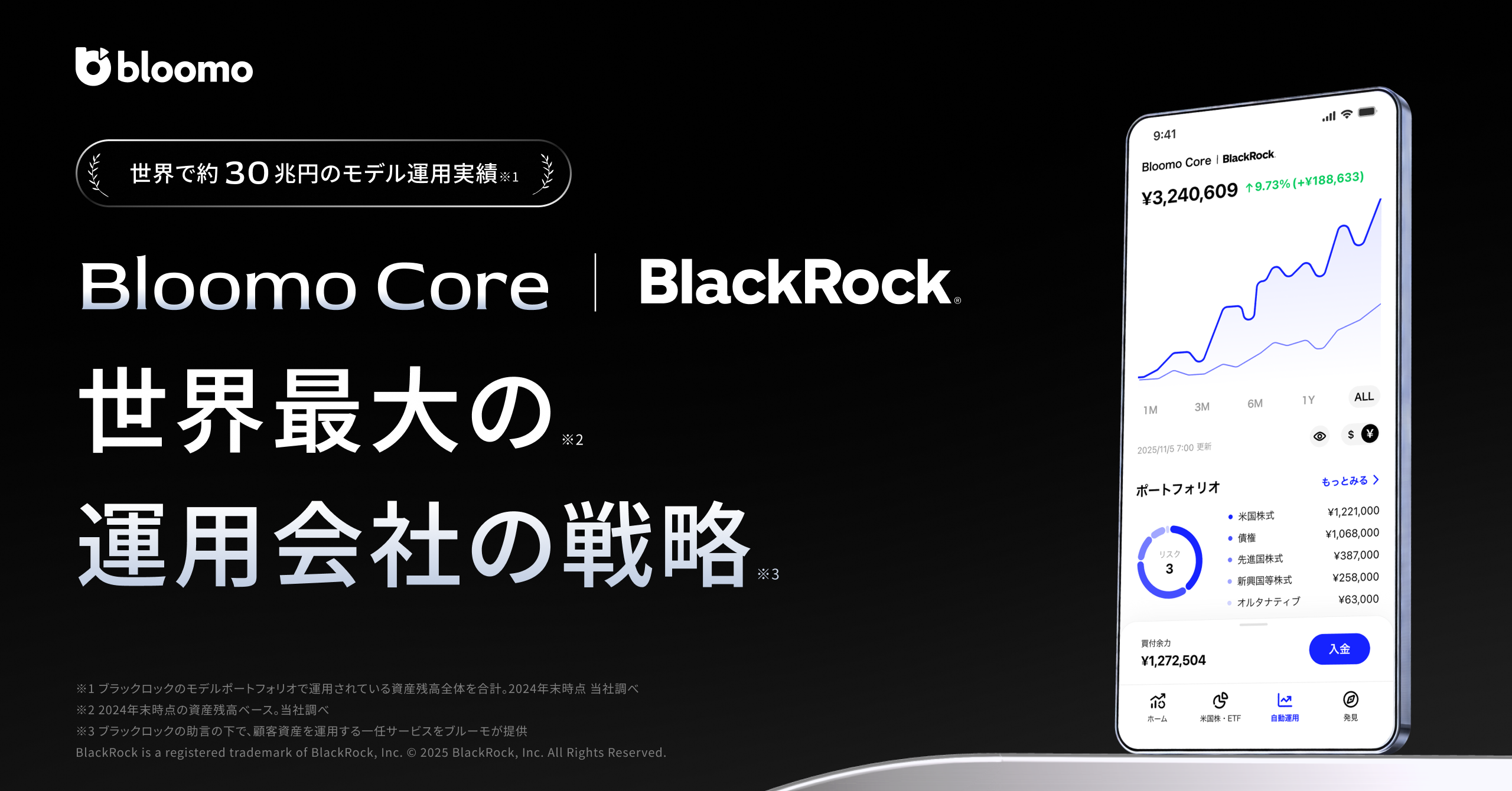 ブルーモ証券、世界最大の運用会社ブラックロックの助言を活用し、資産運用サービス「Bloomo Core」の提供を開始 |  ブルーモ証券｜世界基準の資産運用サービス（米国株・NISA）