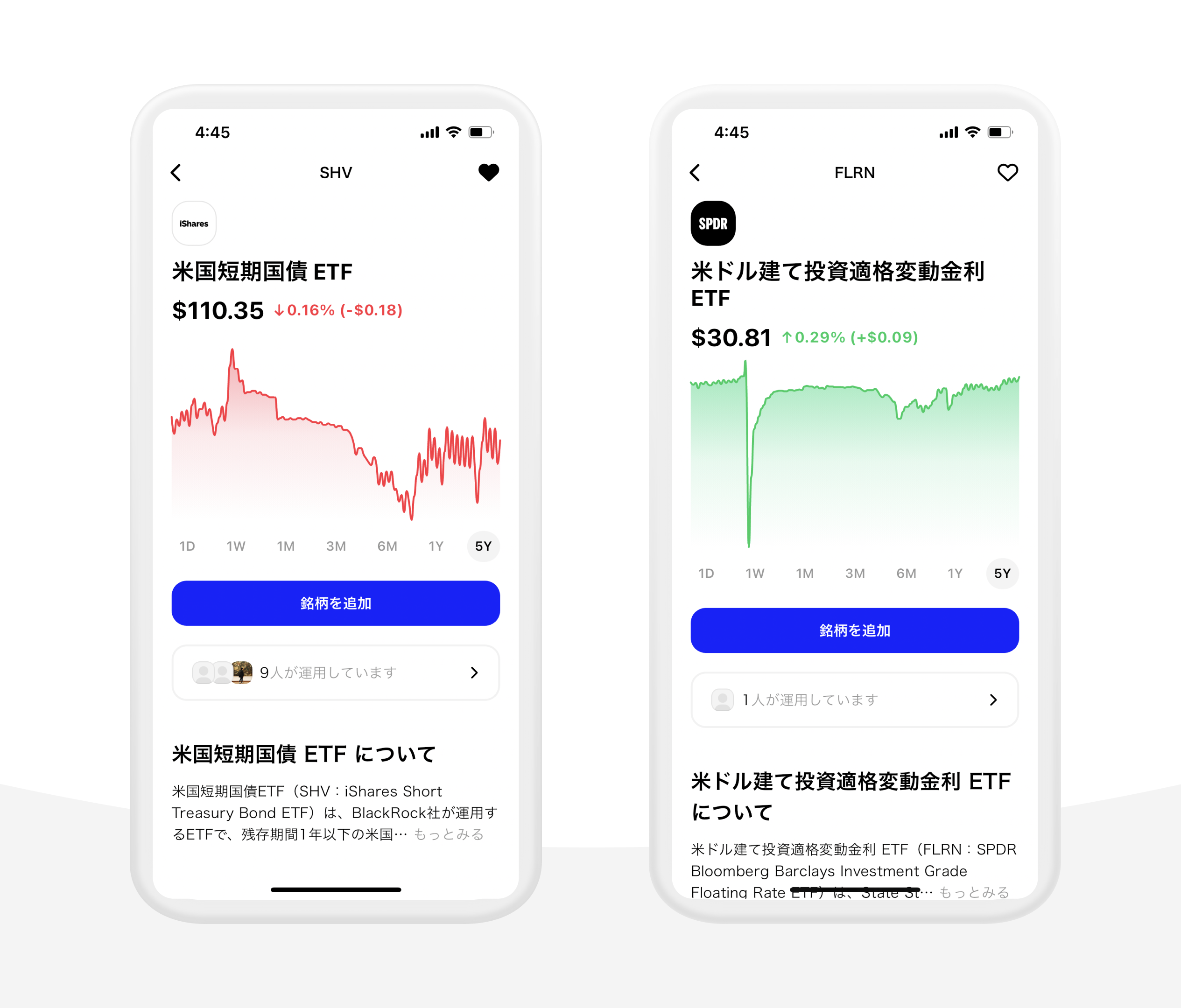 リスクオフとは？相場下落時の3つのオプション | ブルーモ証券｜世界基準の資産運用サービス（米国株・NISA）