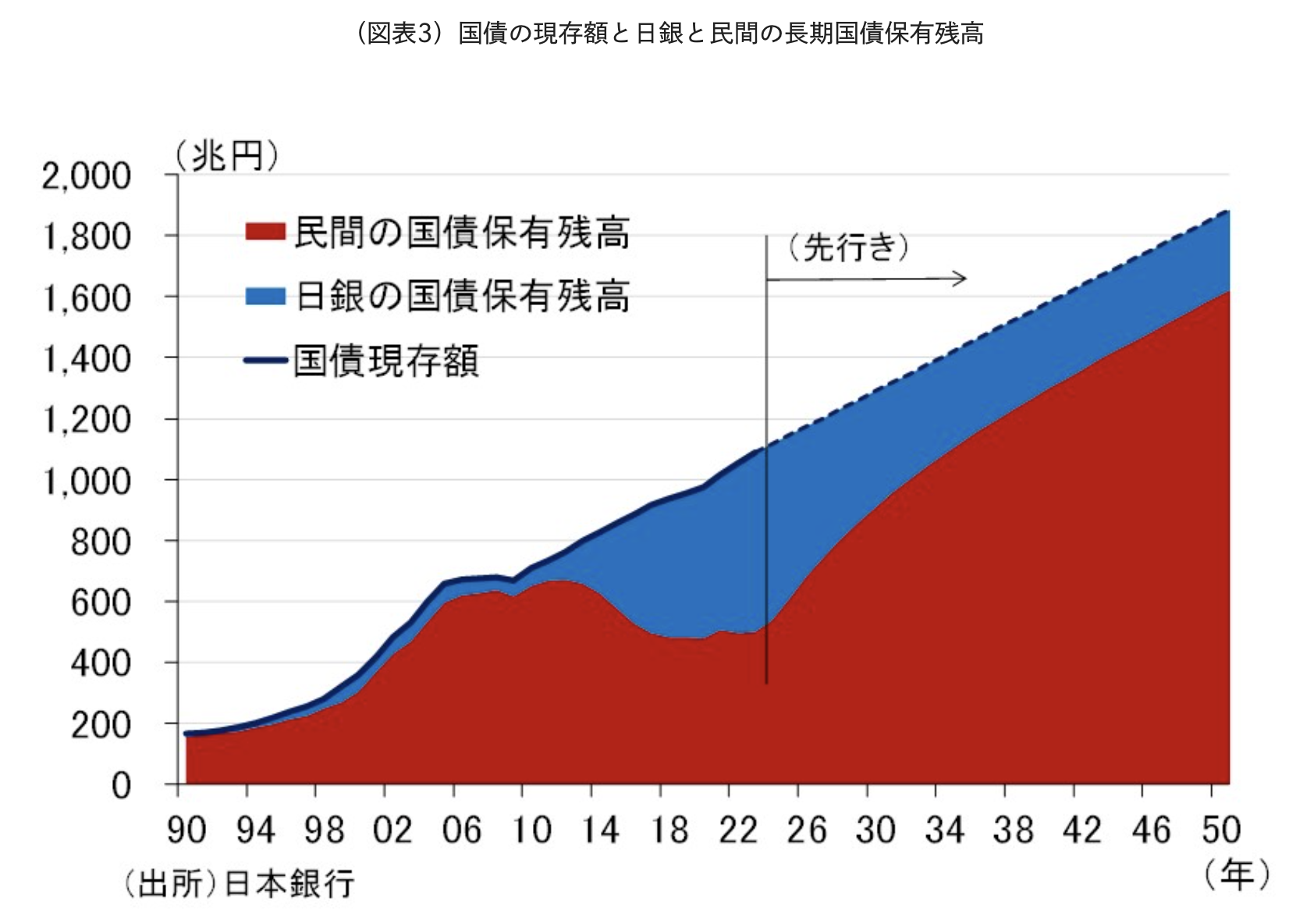 2025年ドル円相場見通し：後編】日本のマクロ環境は円高への