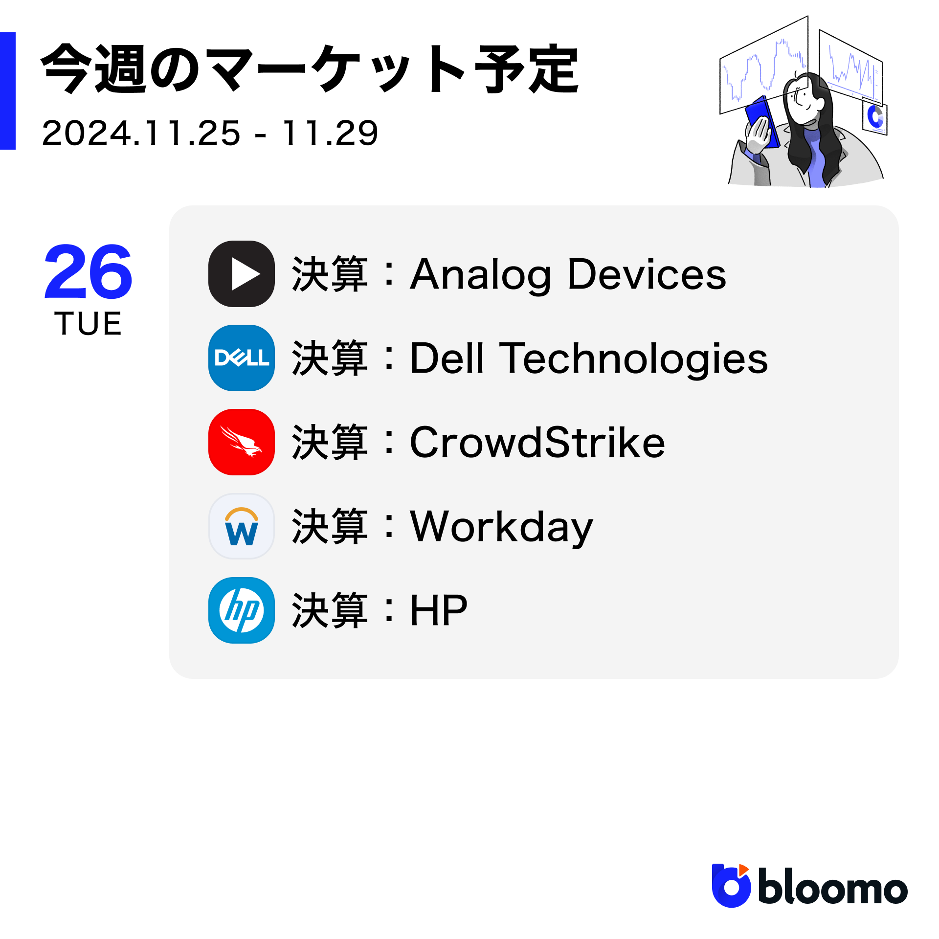 NVIDIA決算は予想を上回り、堅調な景気も貢献して株価上昇。暗号資産銘柄と小型株が強い｜米国市場サマリー |  ブルーモ証券｜世界基準の資産運用サービス（米国株・NISA）