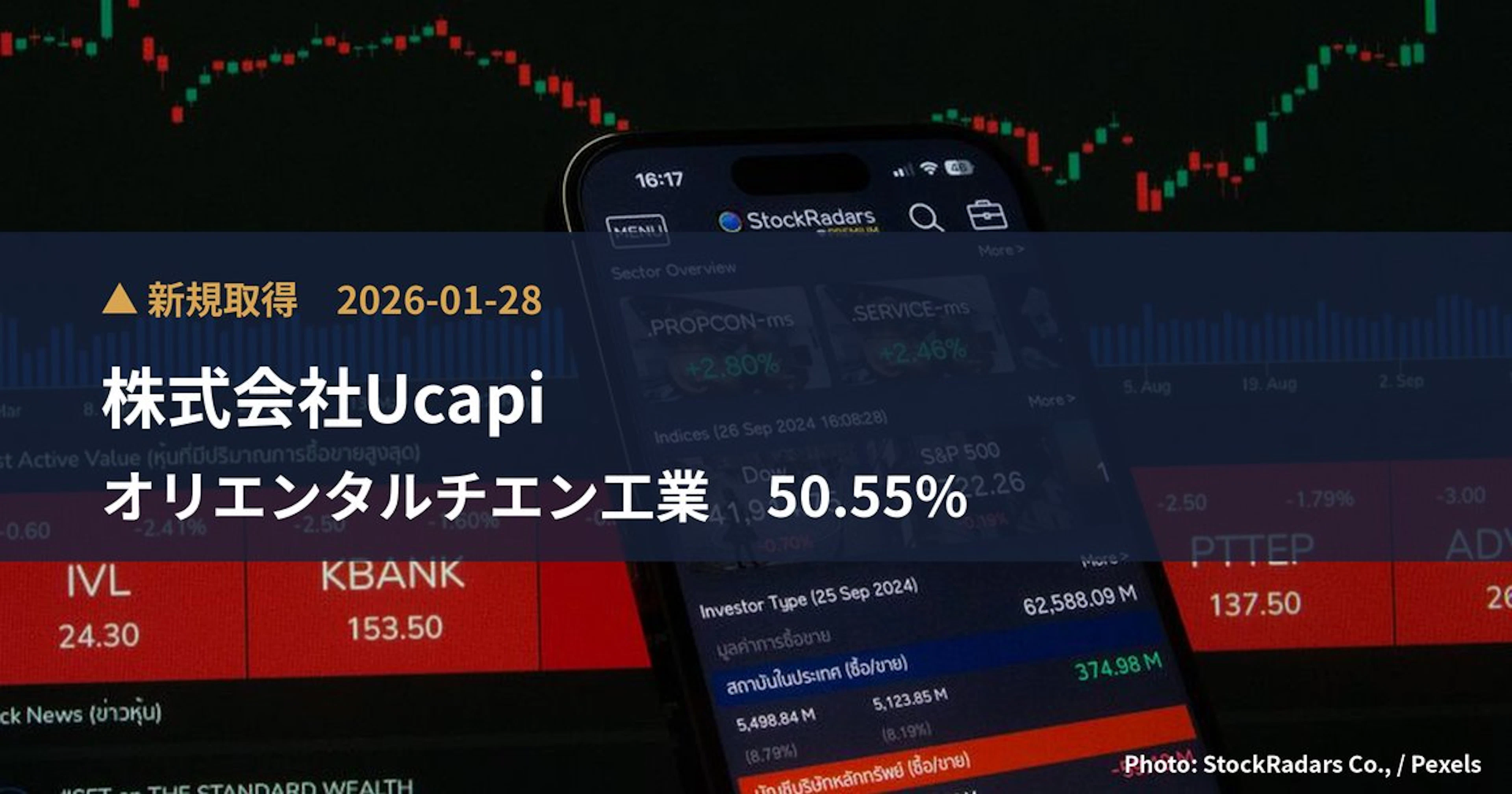 オリエンタルチエン工業(6380)、株式会社Ucapiが50.55%を新規保有|大量保有報告書