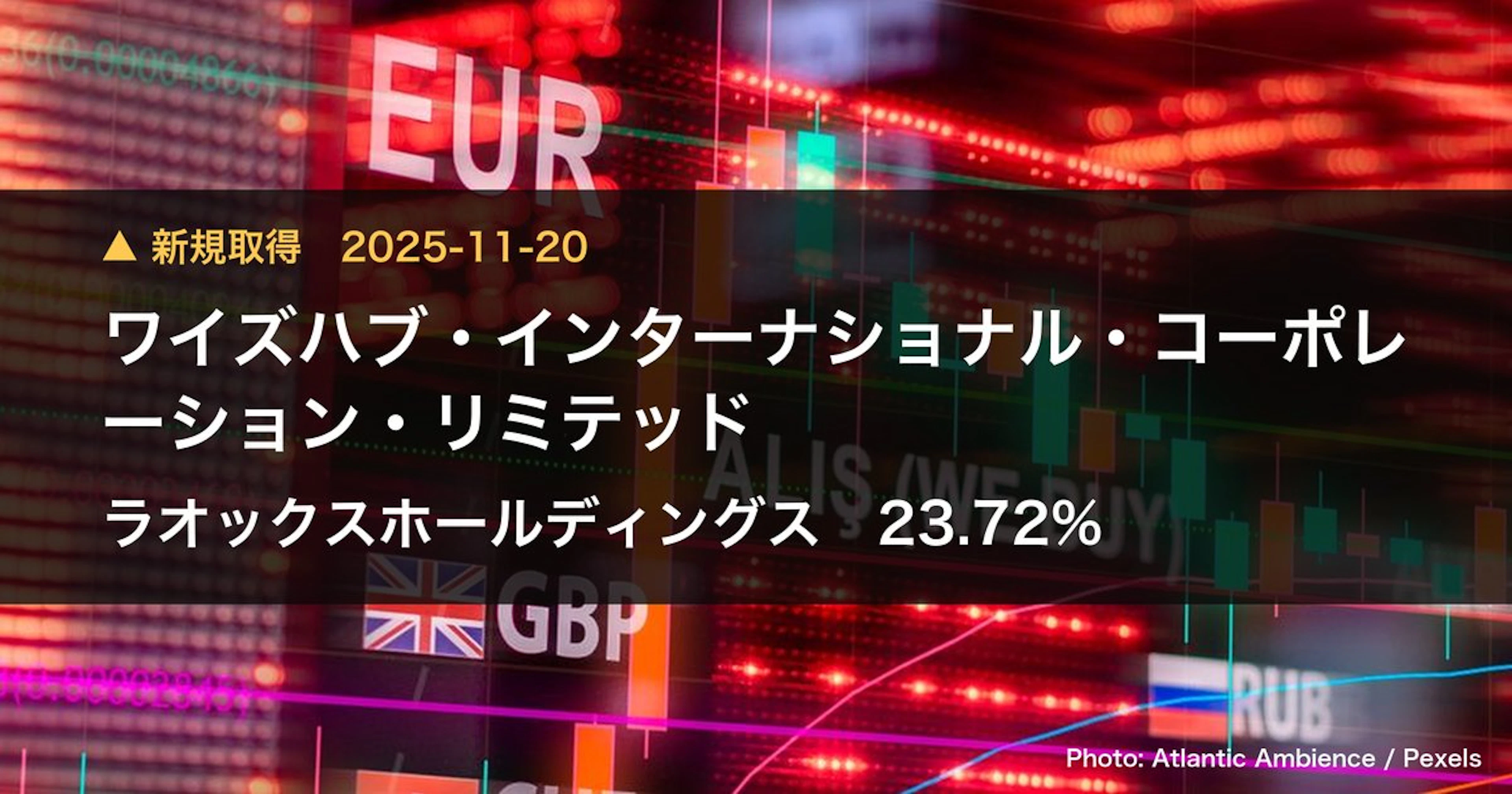 ラオックスホールディングス（8202）、ワイズハブ・インターナショナル・コーポ…が23.72%を新規保有｜大量保有報告書