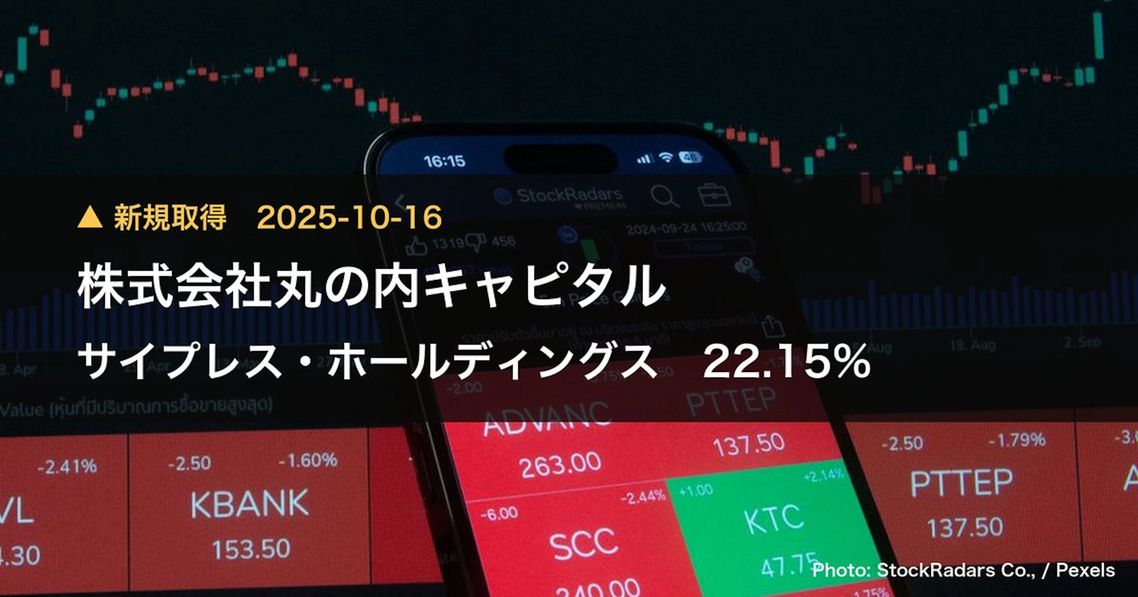 サイプレス・ホールディングス(428A)、株式会社丸の内キャピタルが22.15%を新規保有|大量保有報告書
