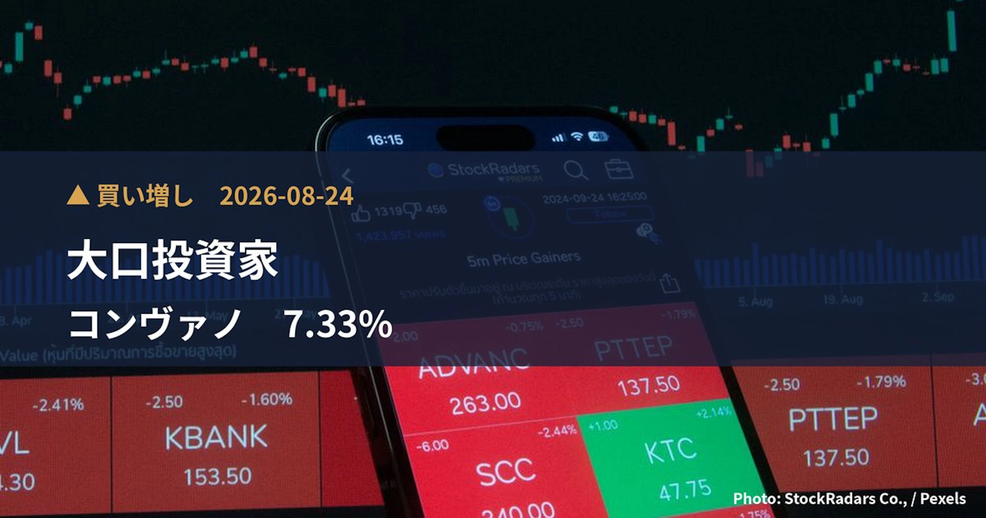 コンヴァノ（6574）、上限45億円・発行済の7.33%の自社株買いを決定｜TDnet適時開示