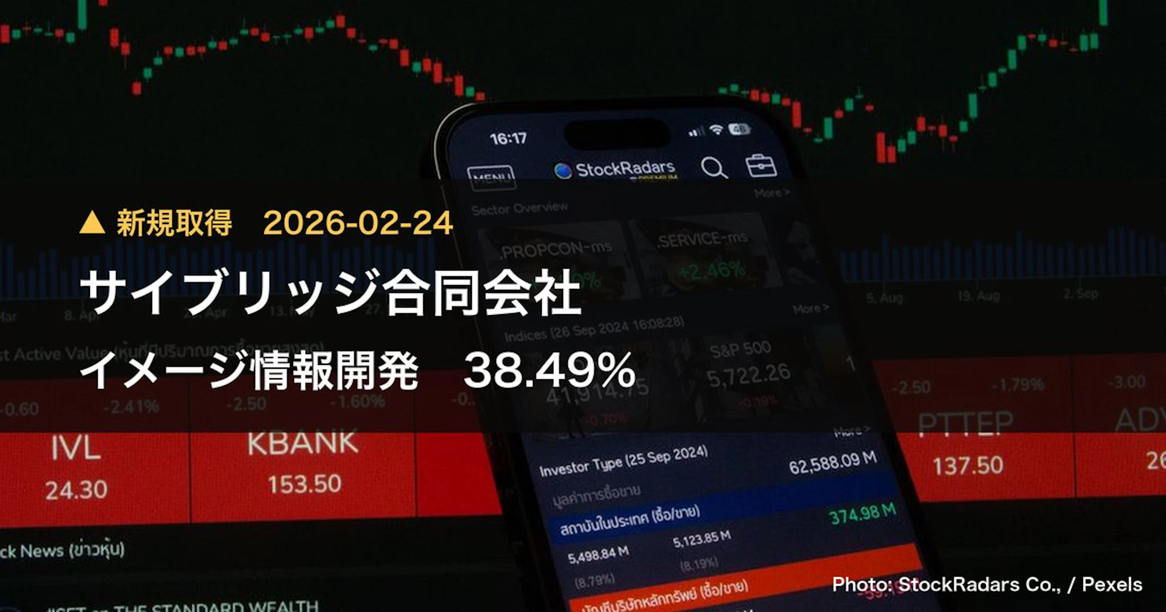 イメージ情報開発（3803）、サイブリッジ合同会社が38.49%を新規保有｜大量保有報告書