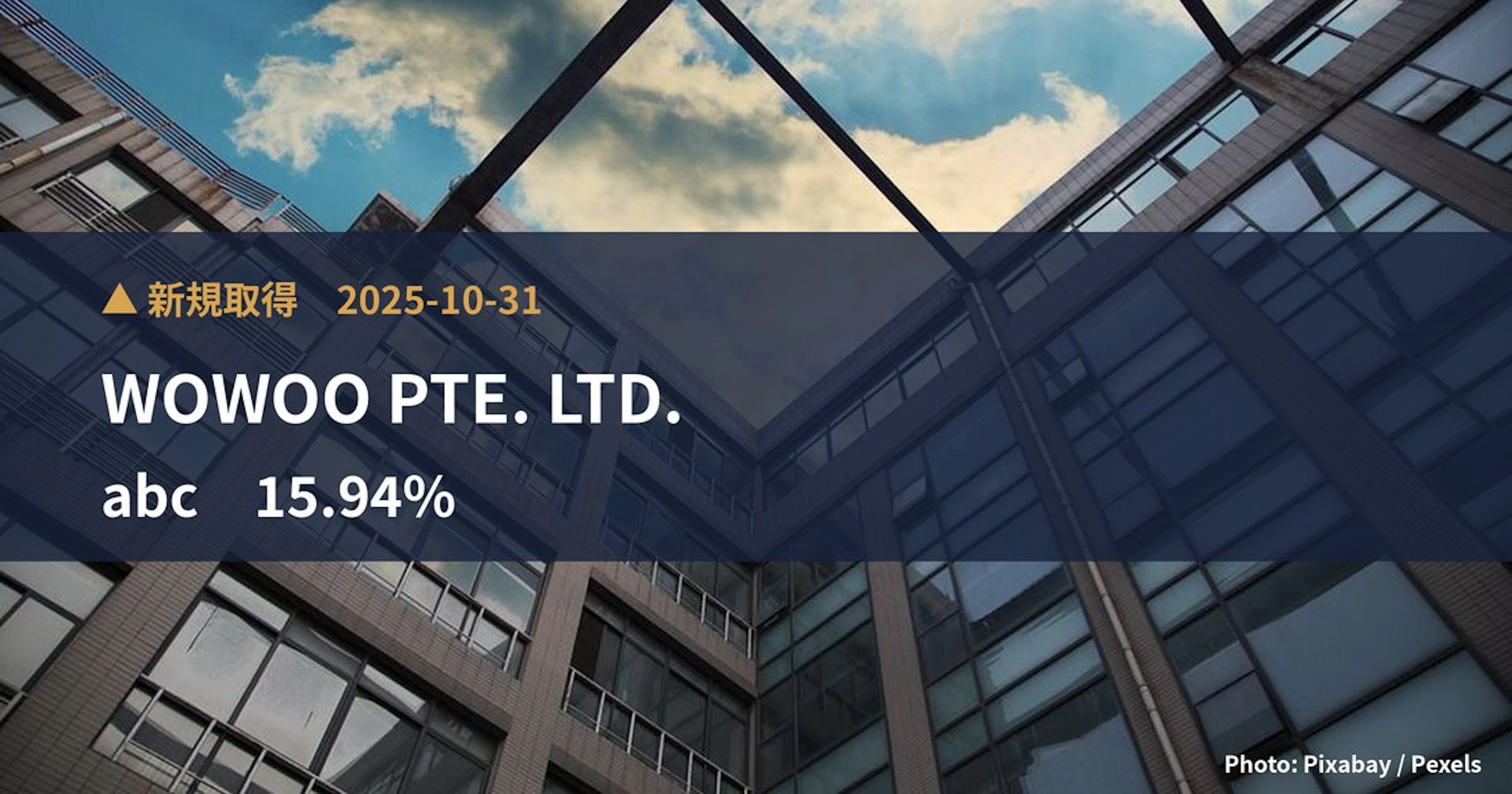 abc（8783）、WOWOO PTE. LTD.が15.94%を新規保有｜大量保有報告書
