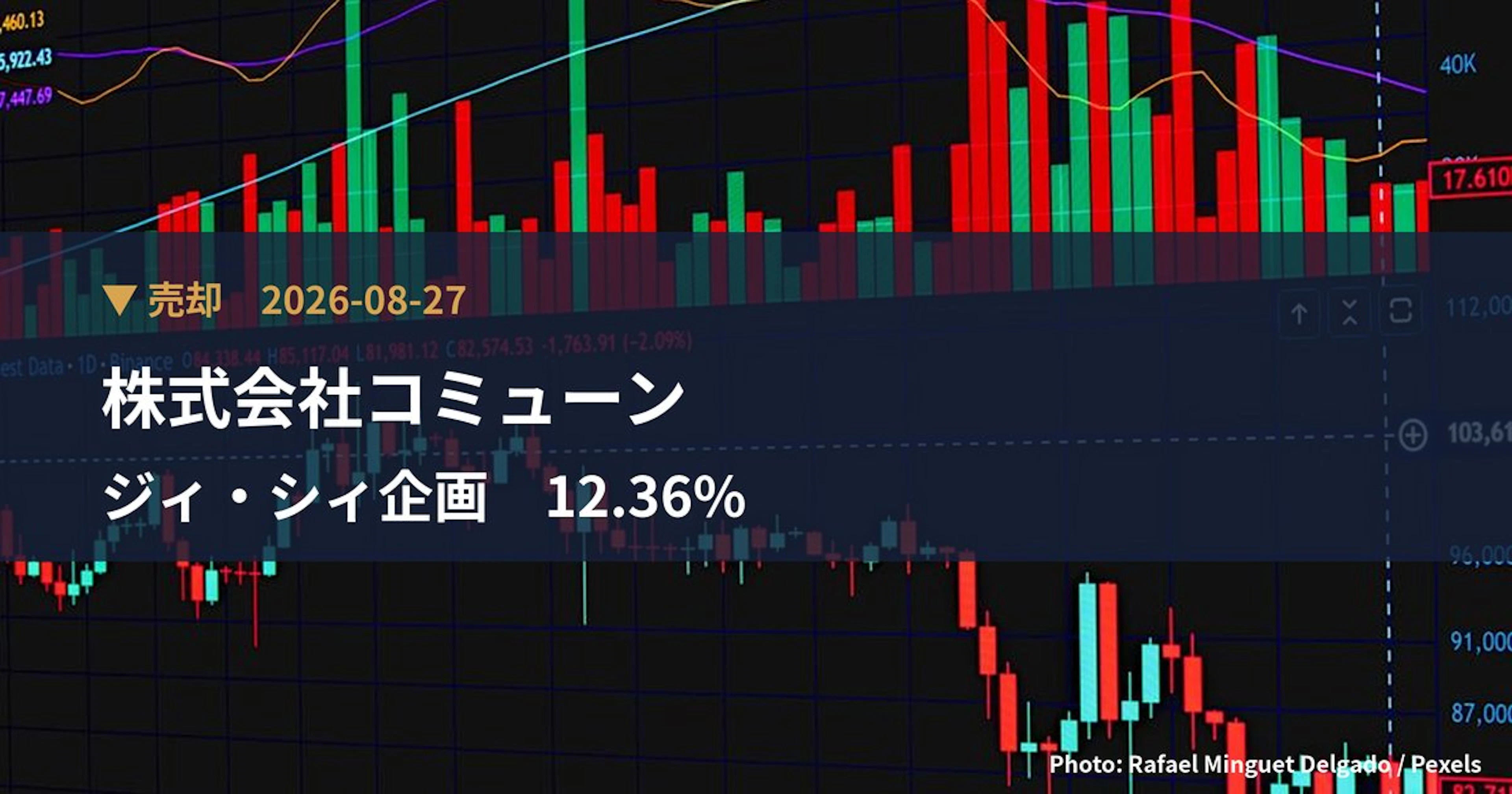 ジィ・シィ企画（4073）、株式会社コミューンが保有比率12.36%に引き下げ｜大量保有報告書