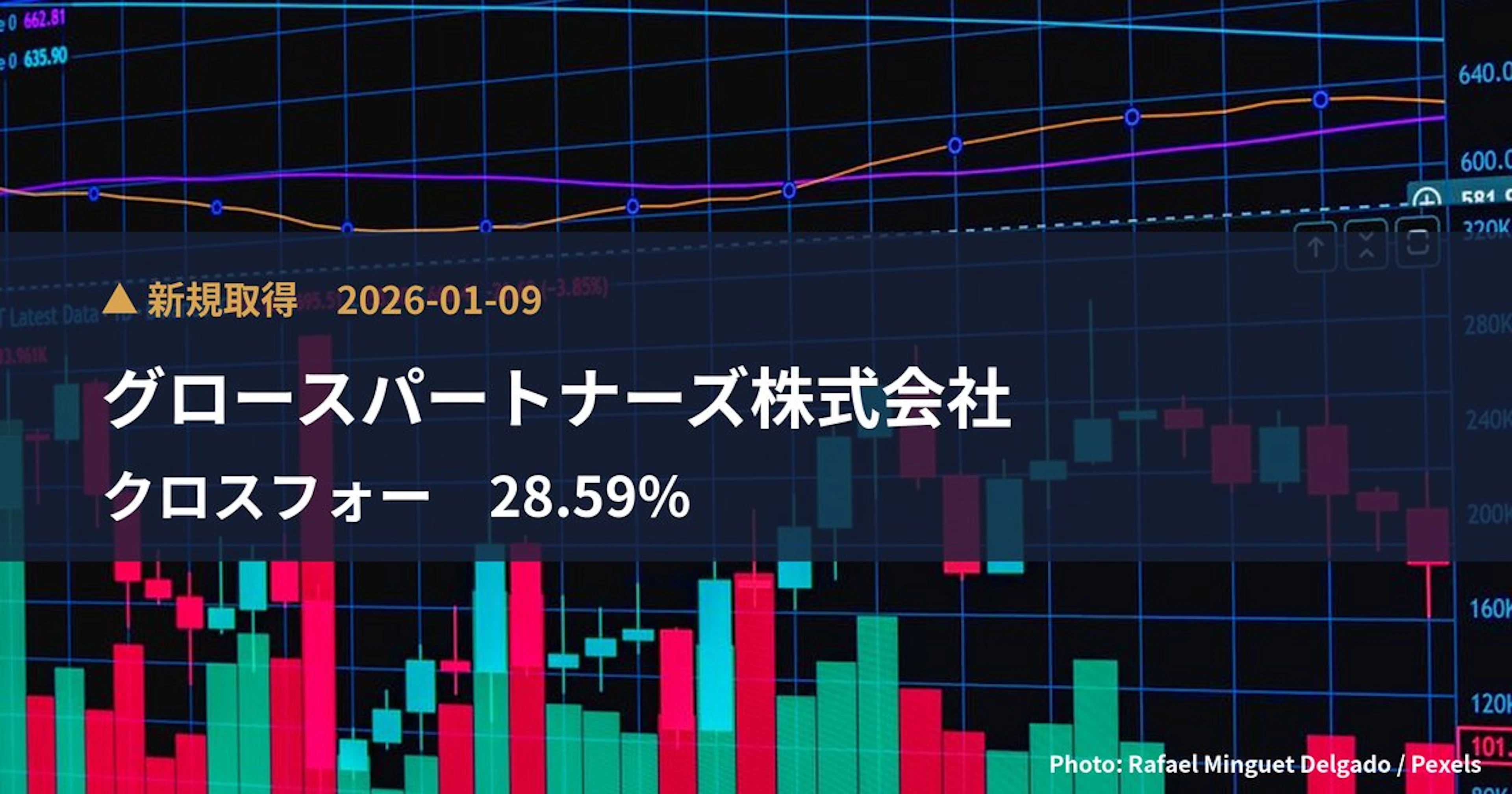 クロスフォー（7810）、グロースパートナーズ株式会社が28.59%を新規保有｜大量保有報告書