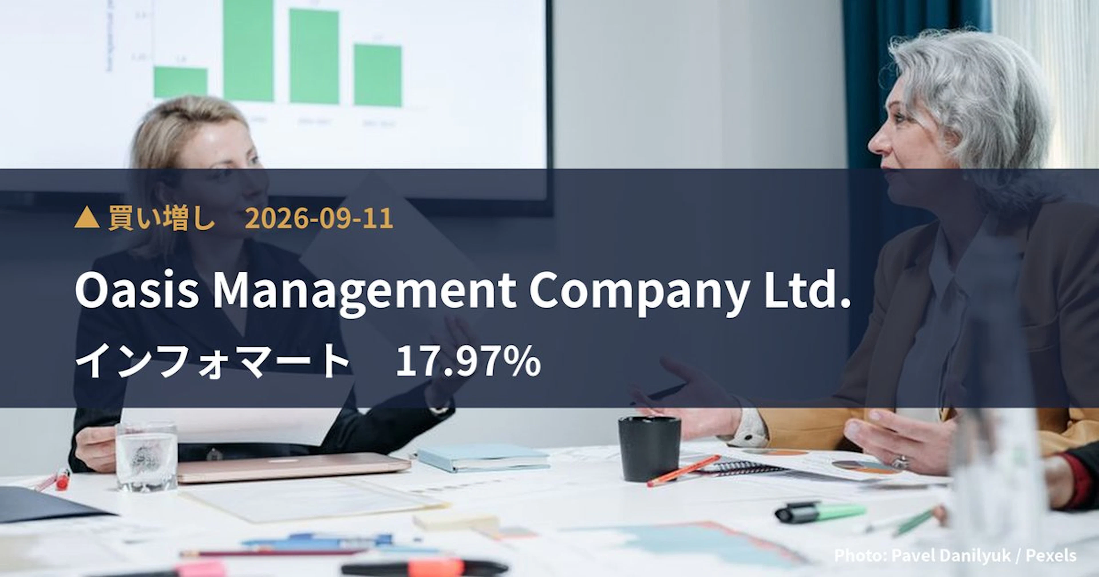 インフォマート（2492）、Oasis Management Comp…が保有比率17.97%に引き上げ｜大量保有報告書