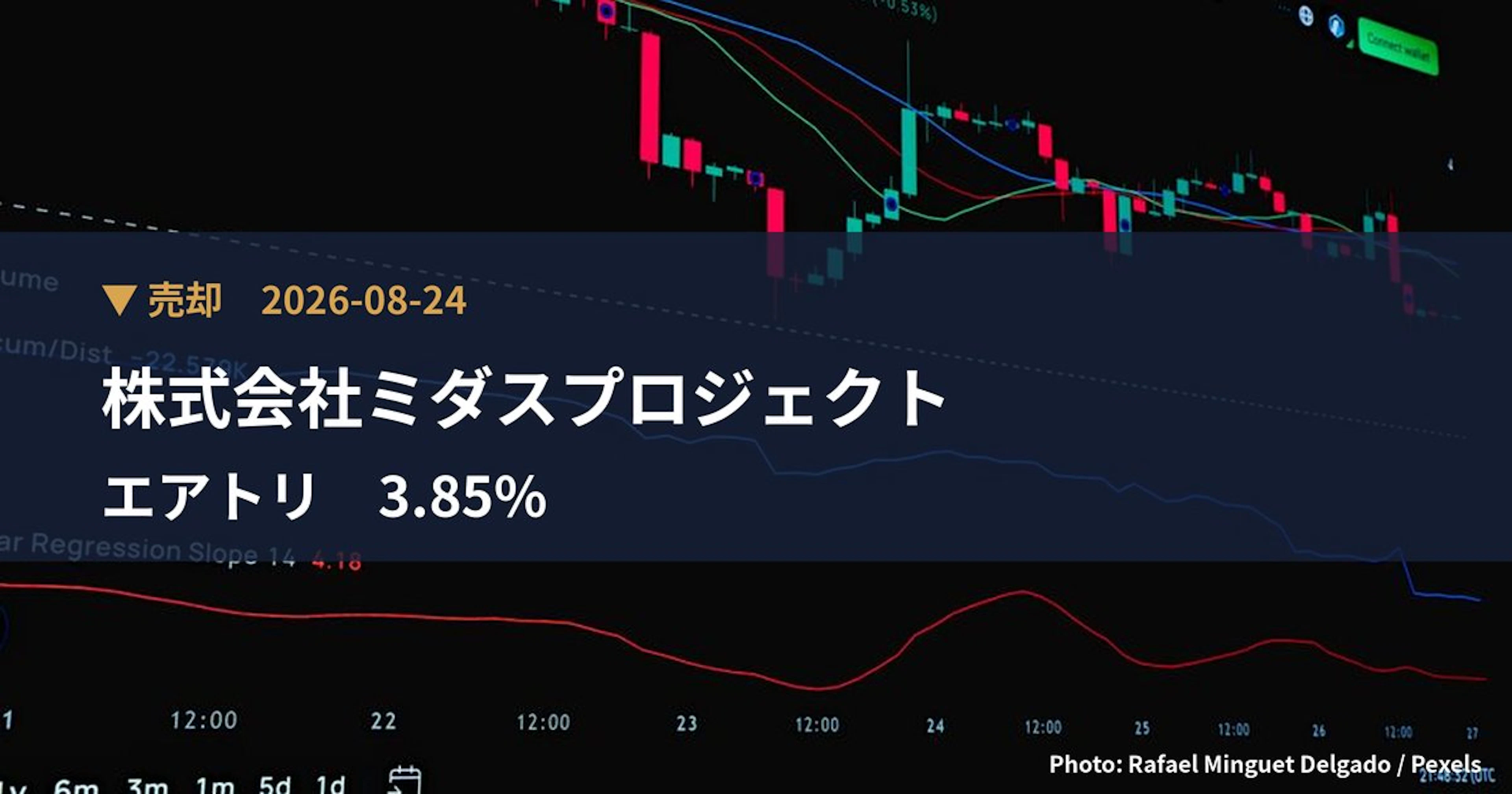 エアトリ（6191）、株式会社ミダスプロジェクトが保有比率3.85%に引き下げ｜大量保有報告書