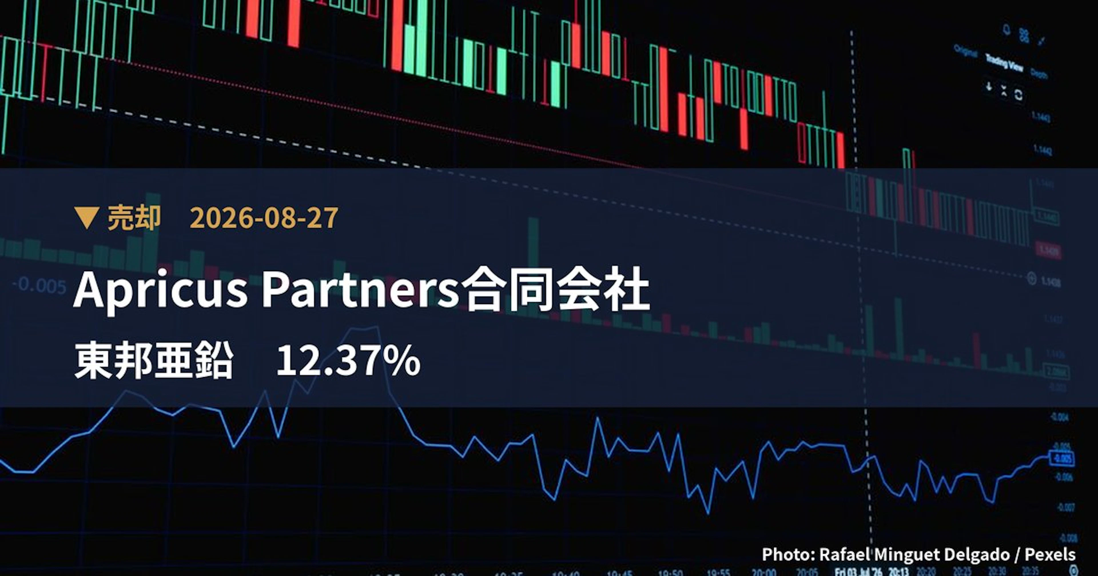 東邦亜鉛（5707）、Apricus Partners合同会社が保有比率12.37%に引き下げ｜大量保有報告書