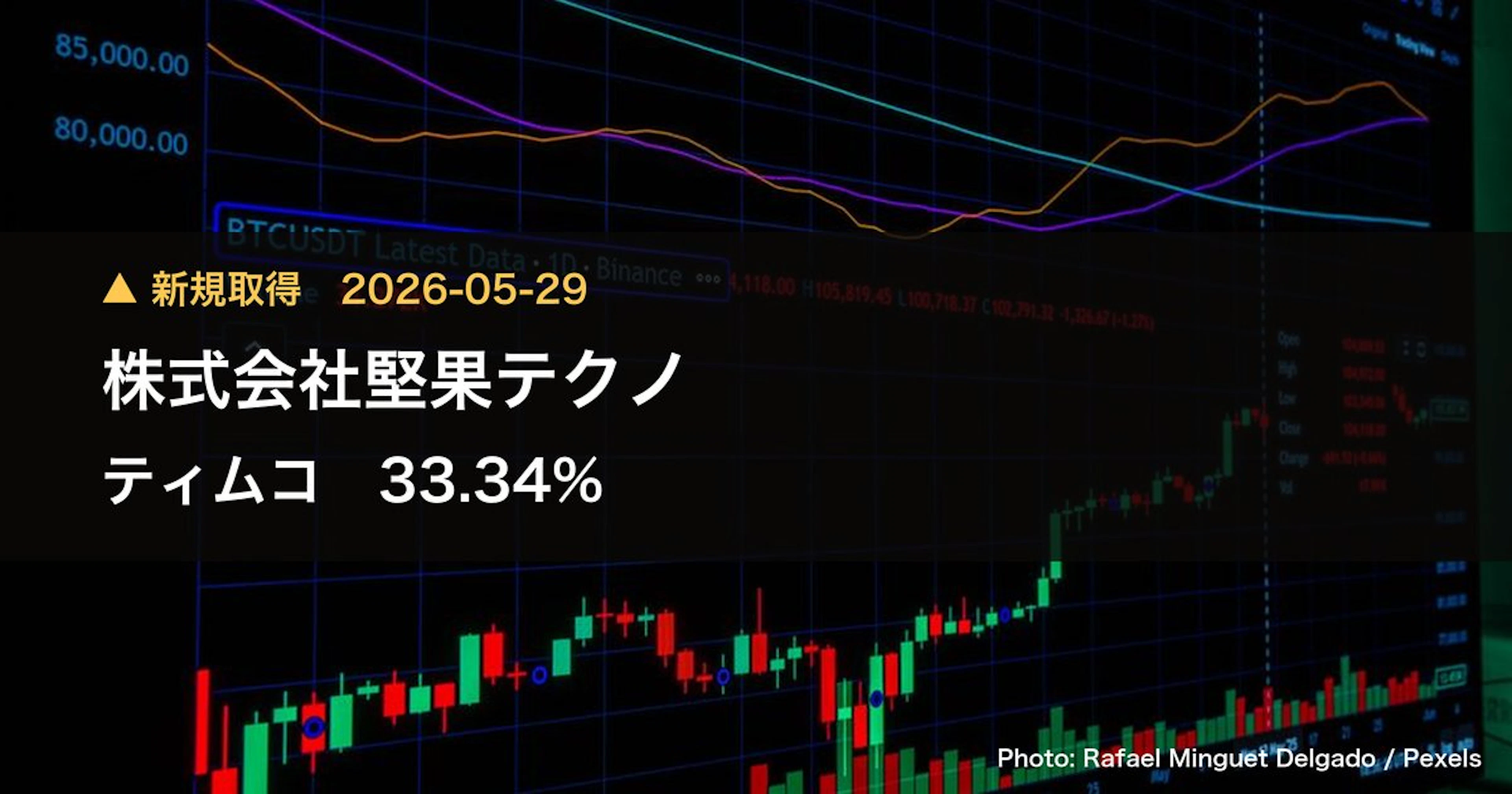 ティムコ（7501）、株式会社堅果テクノが33.34%を新規保有｜大量保有報告書