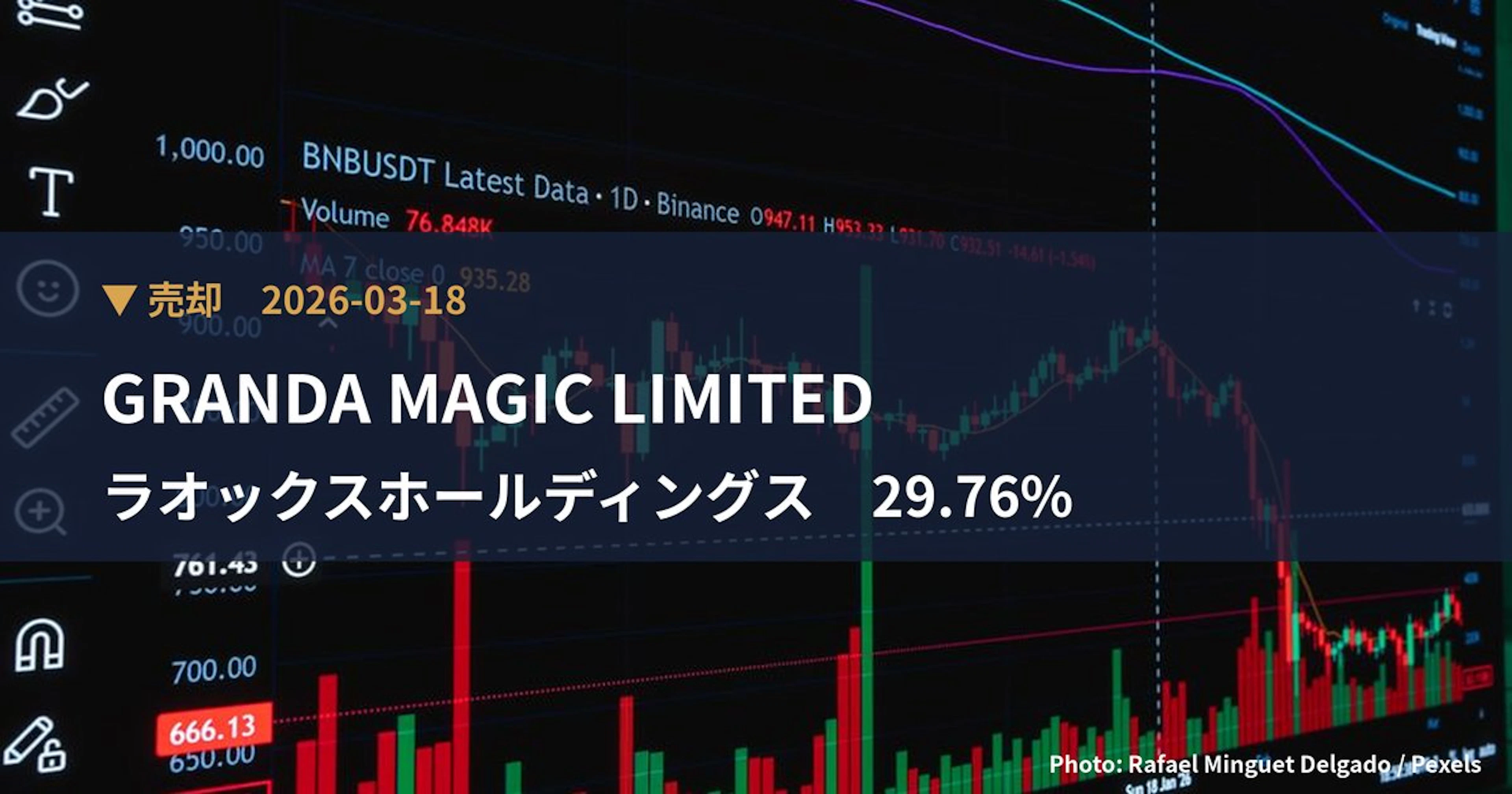 ラオックスホールディングス（8202）、GRANDA MAGIC LI…が保有比率29.76%に引き下げ｜大量保有報告書