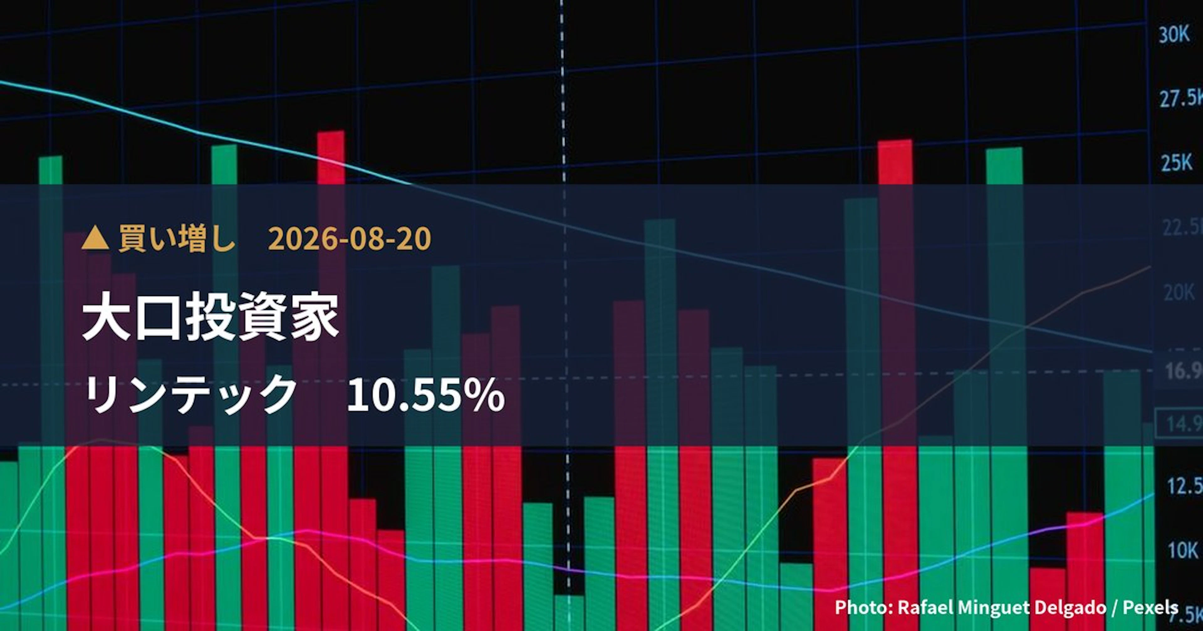 リンテック（7966）、上限300億円・発行済の10.55%の自社株買いを決定｜TDnet適時開示