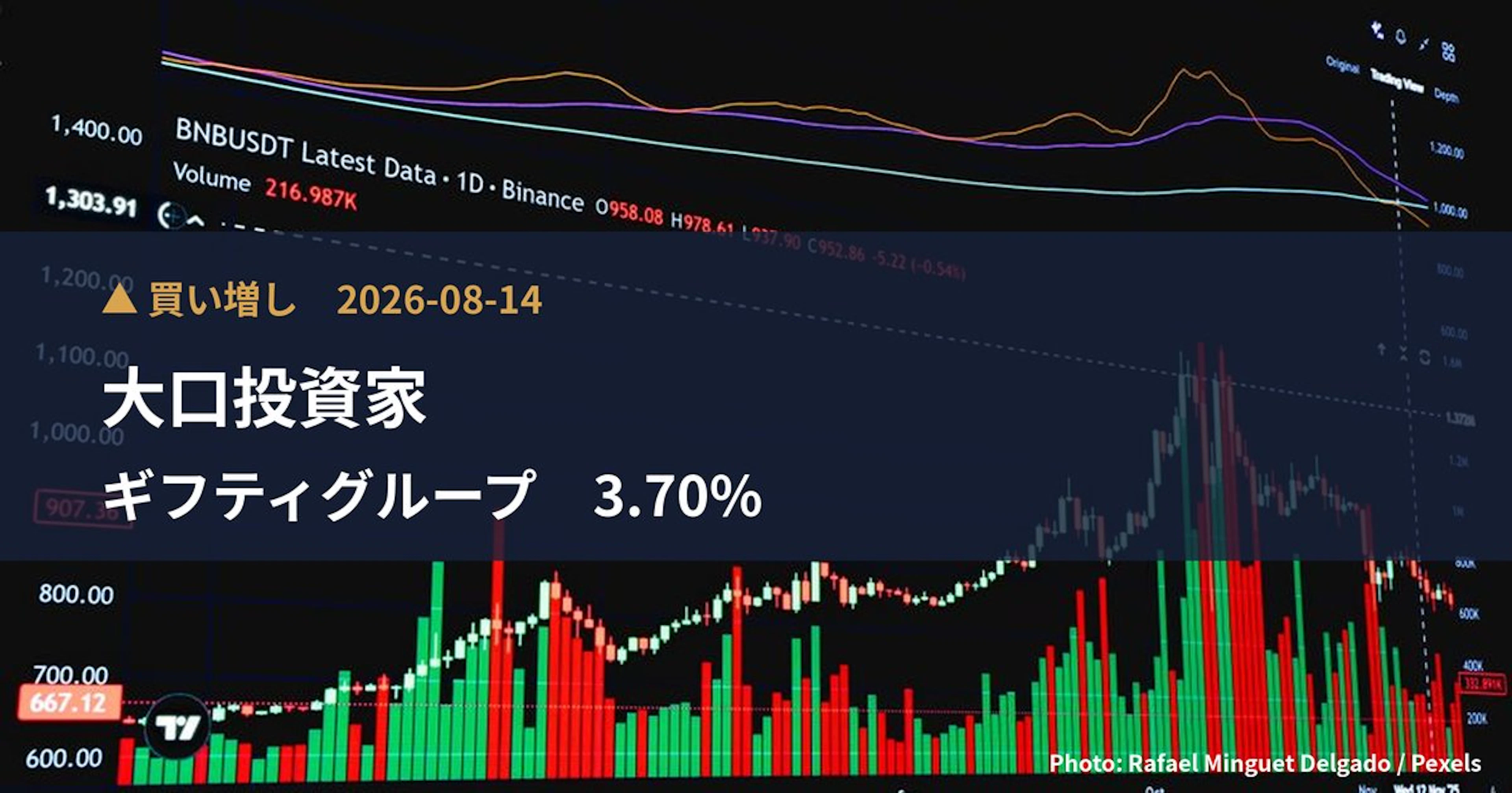 ギフティグループ（590A）、上限10億円・発行済の3.7%の自社株買いを決定｜TDnet適時開示