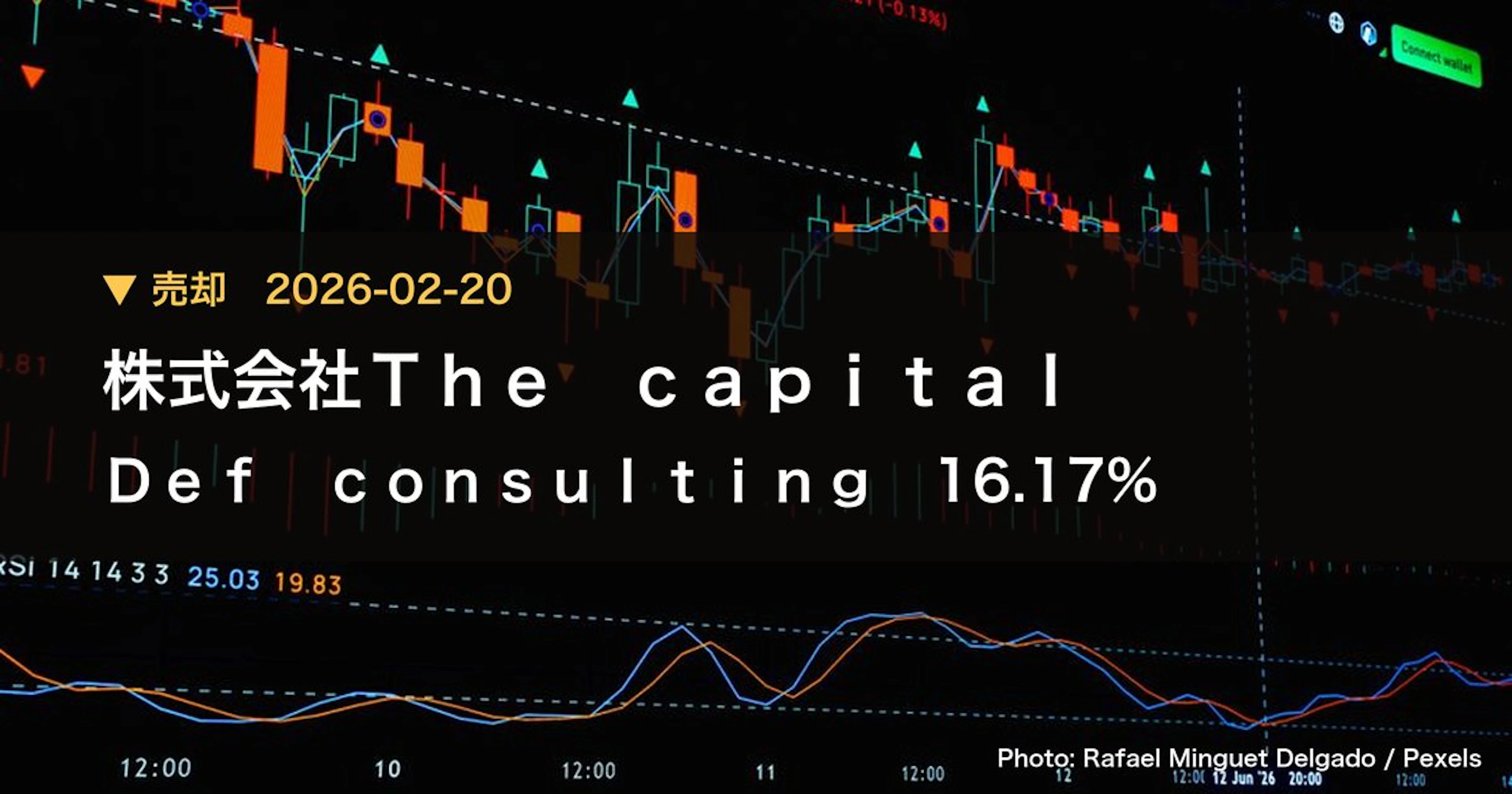 Def consulting（4833）、株式会社The capitalが保有比率16.17%に引き下げ｜大量保有報告書