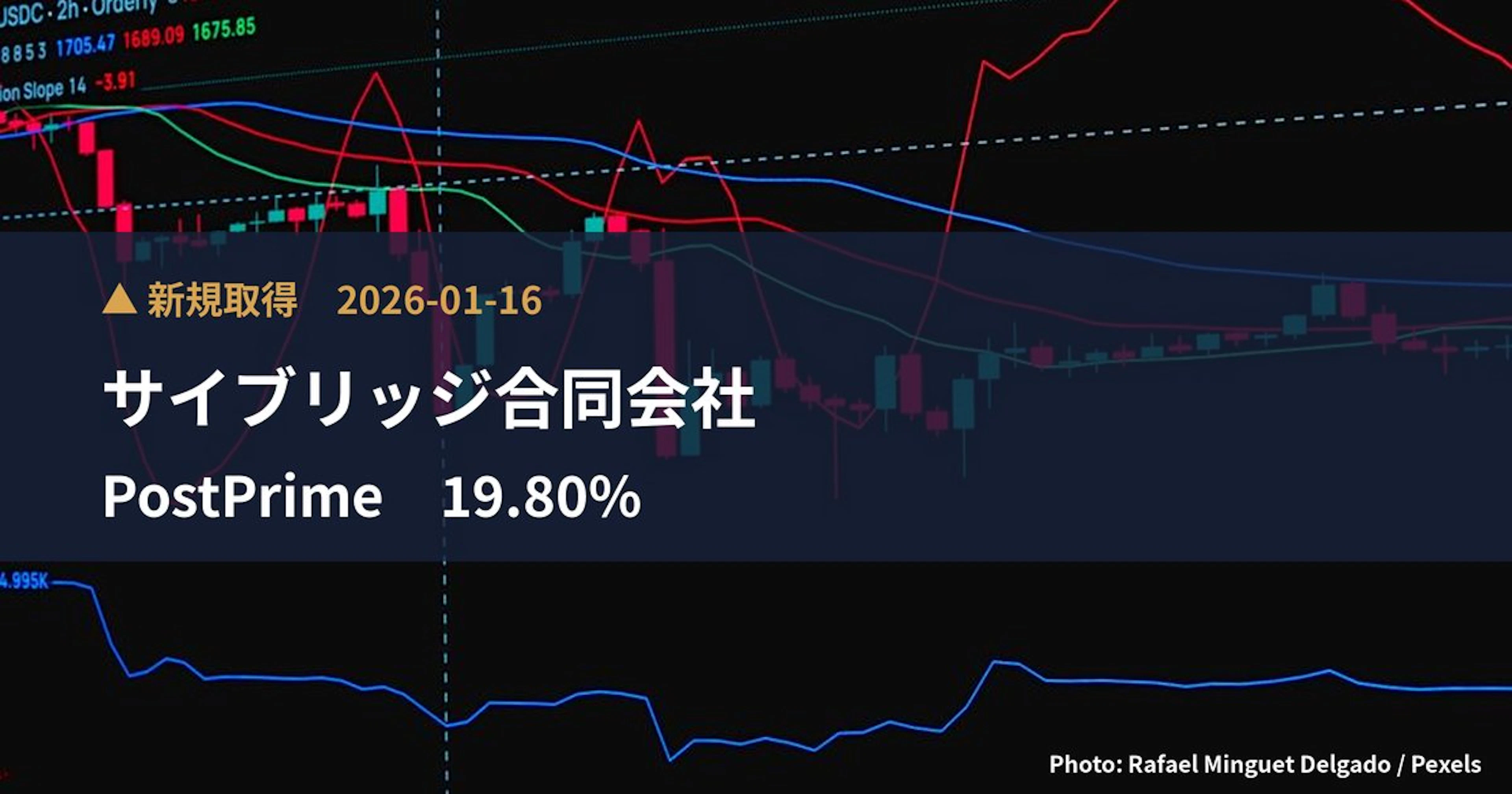 PostPrime（198A）、サイブリッジ合同会社が19.8%を新規保有｜大量保有報告書