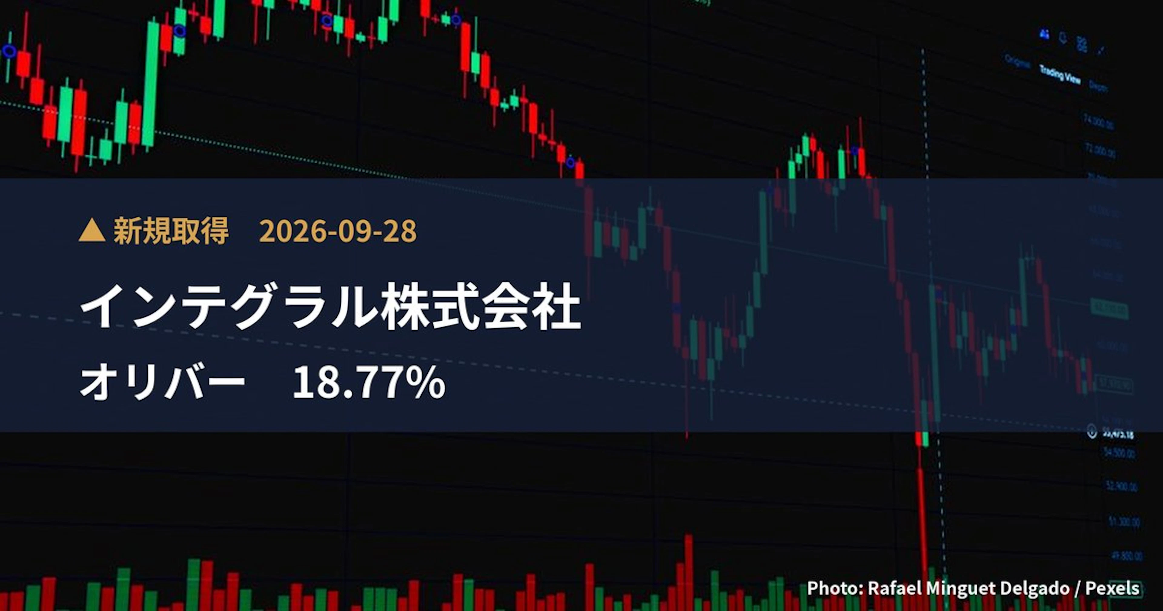 オリバー(619A)、インテグラル株式会社が18.77%を新規保有|大量保有報告書