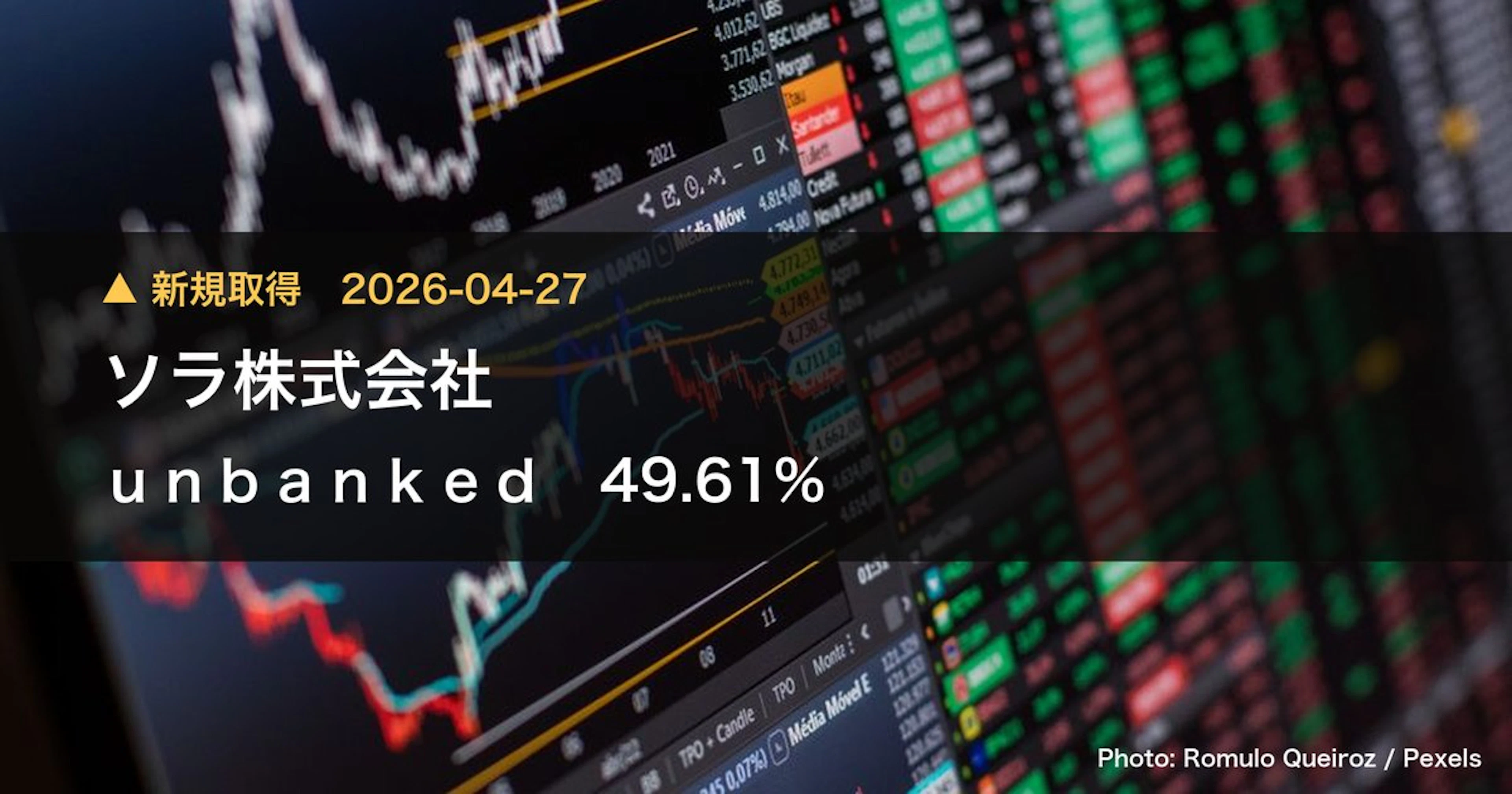 Sola Corporation Takes 49.61% Stake in unbanked (8746) | Large Shareholding Report