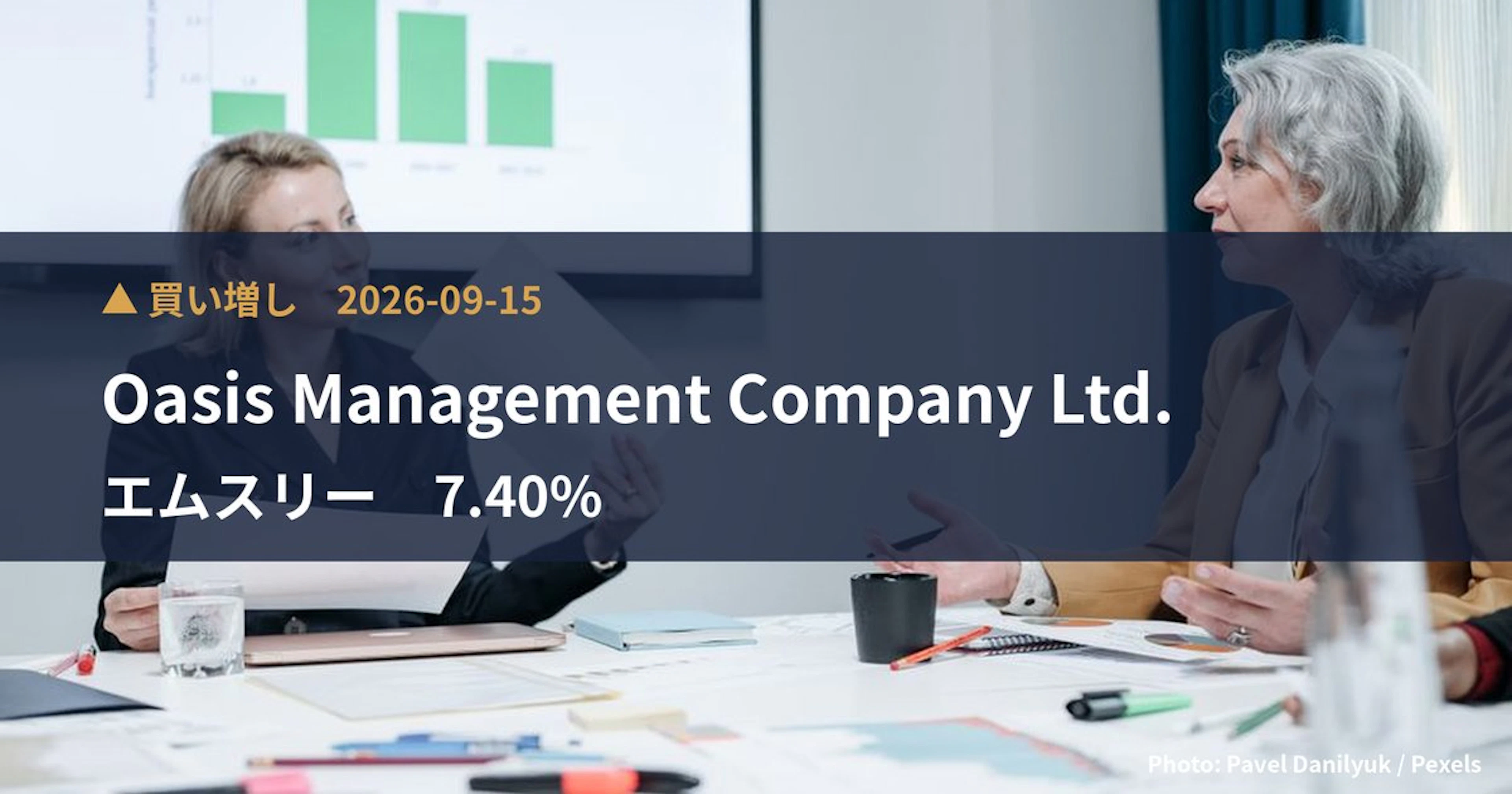 エムスリー（2413）、Oasis Management Company …が保有比率7.4%に引き上げ｜大量保有報告書