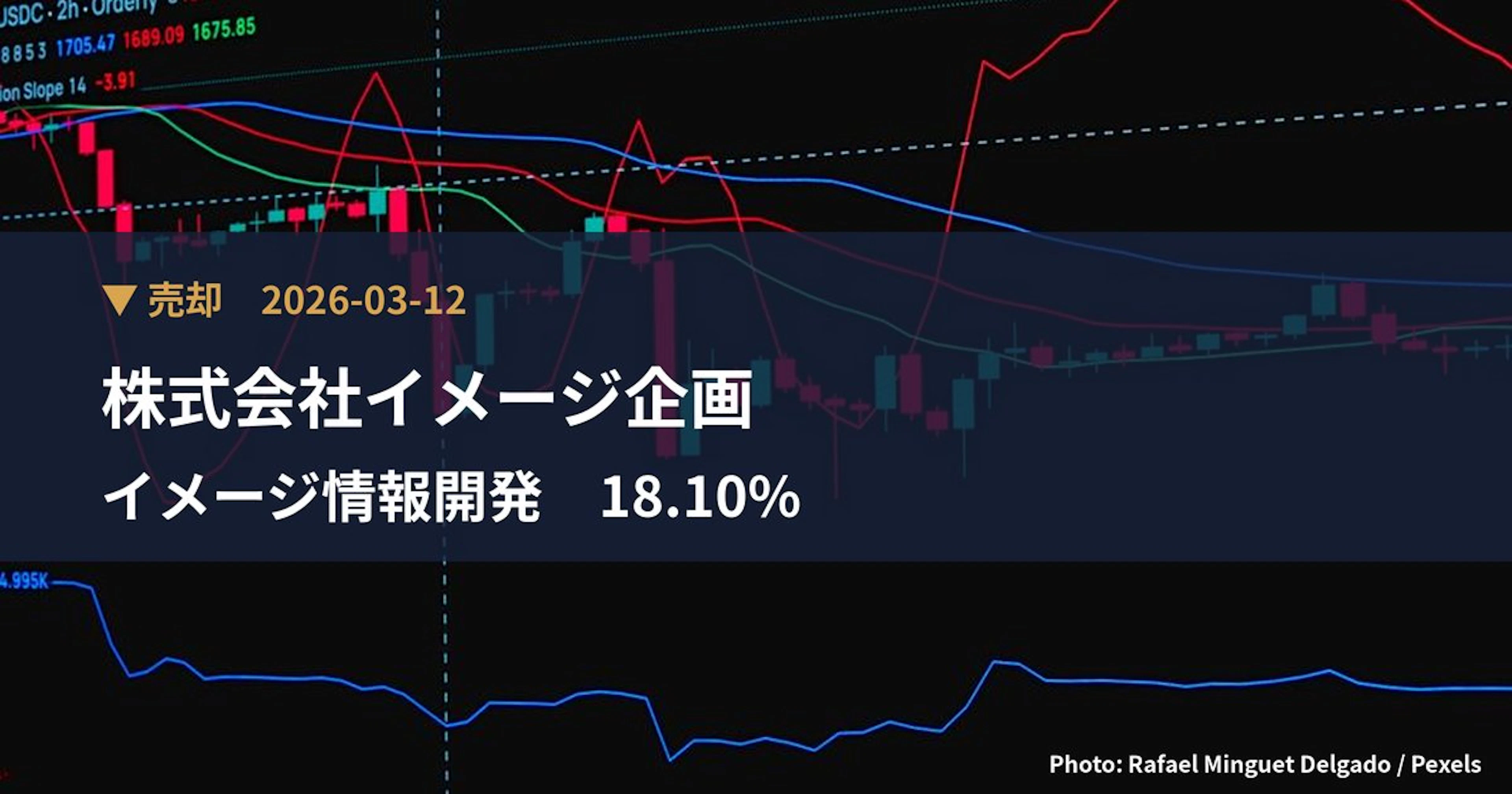 イメージ情報開発(3803)、株式会社イメージ企画が保有比率18.1%に引き下げ|大量保有報告書