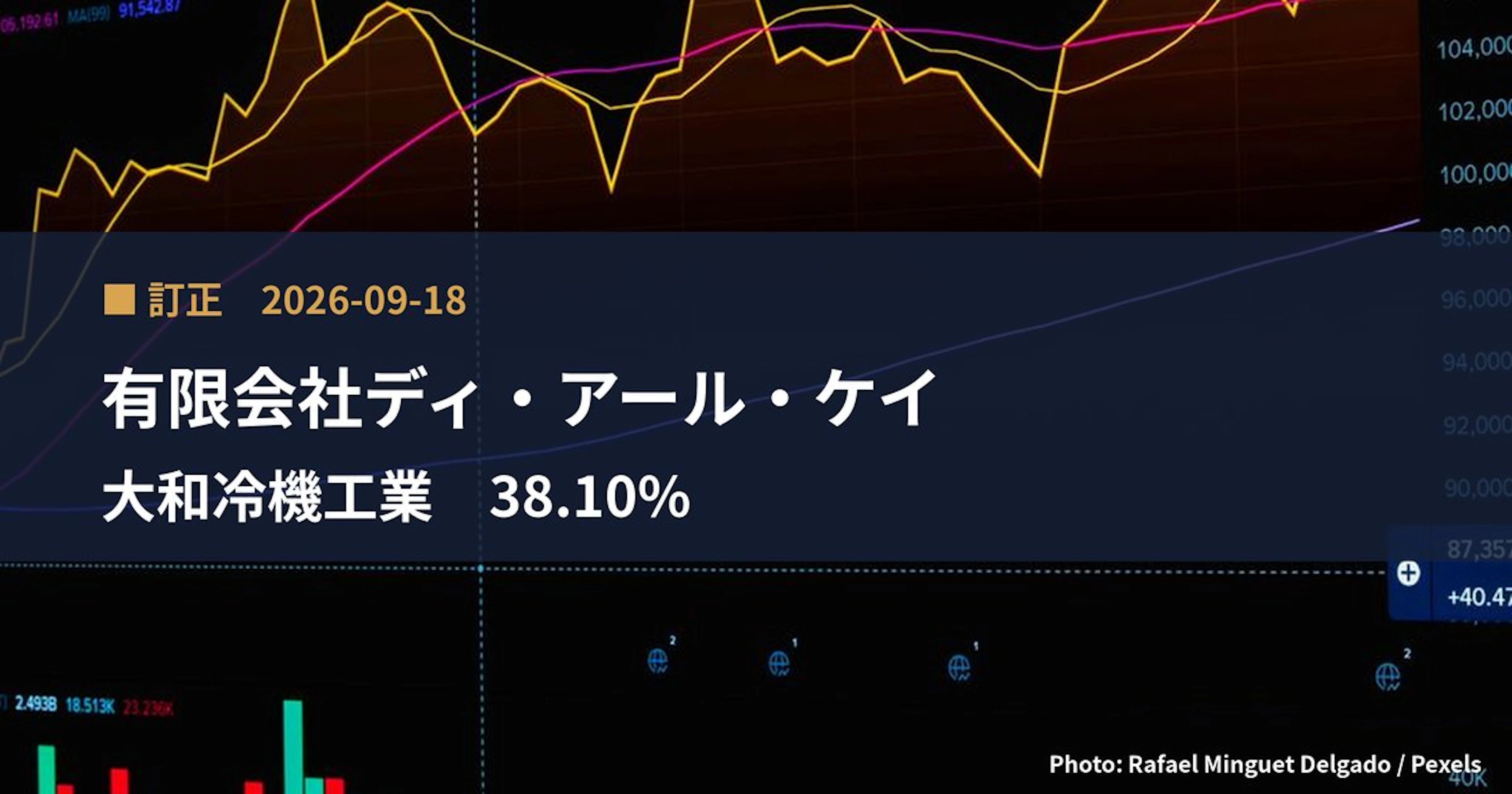 大和冷機工業（6459）、有限会社ディ・アール・ケイが保有比率を38.1%に訂正｜訂正報告書