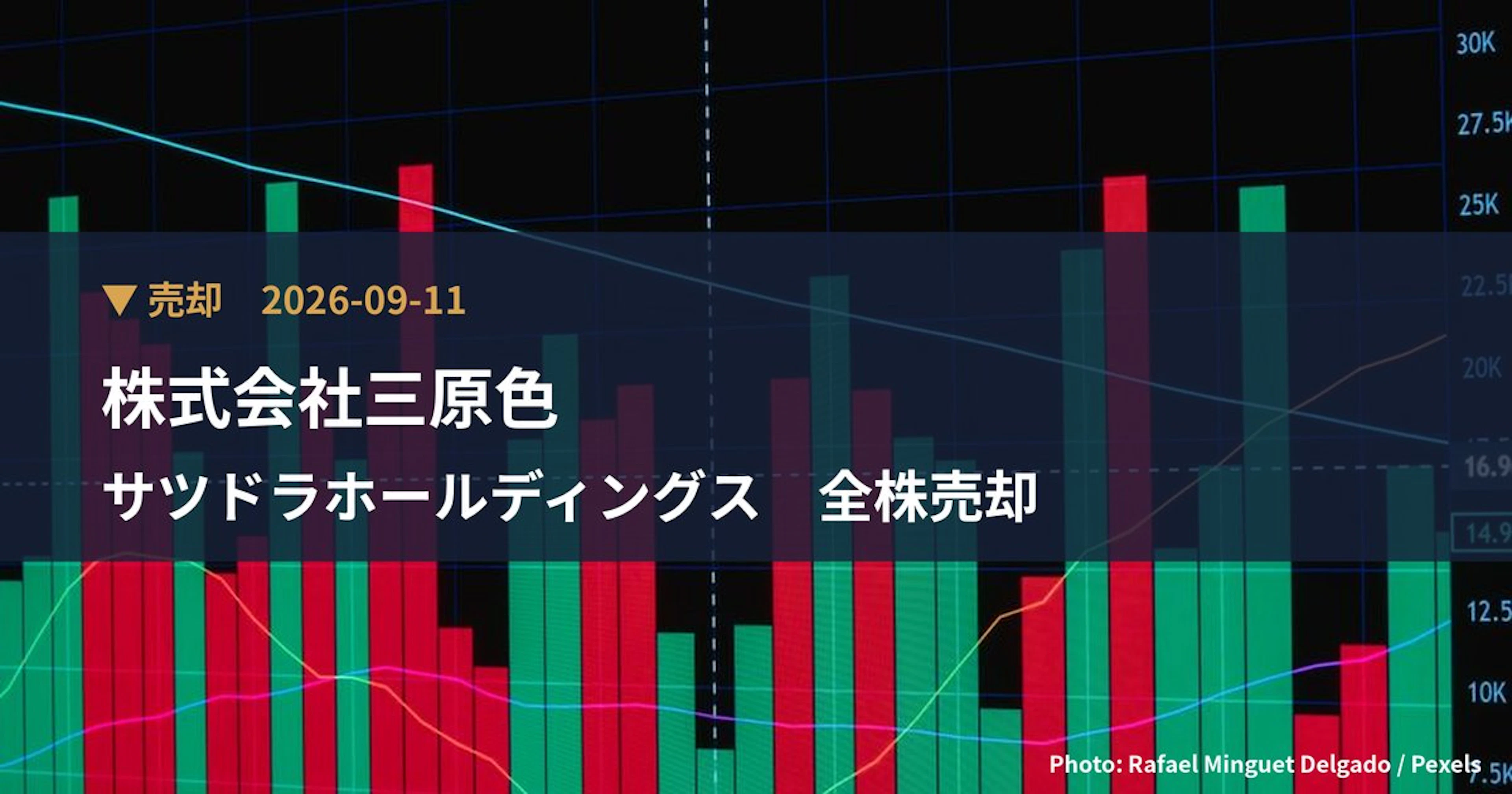 サツドラホールディングス（3544）、株式会社三原色が保有比率0%に引き下げ｜大量保有報告書