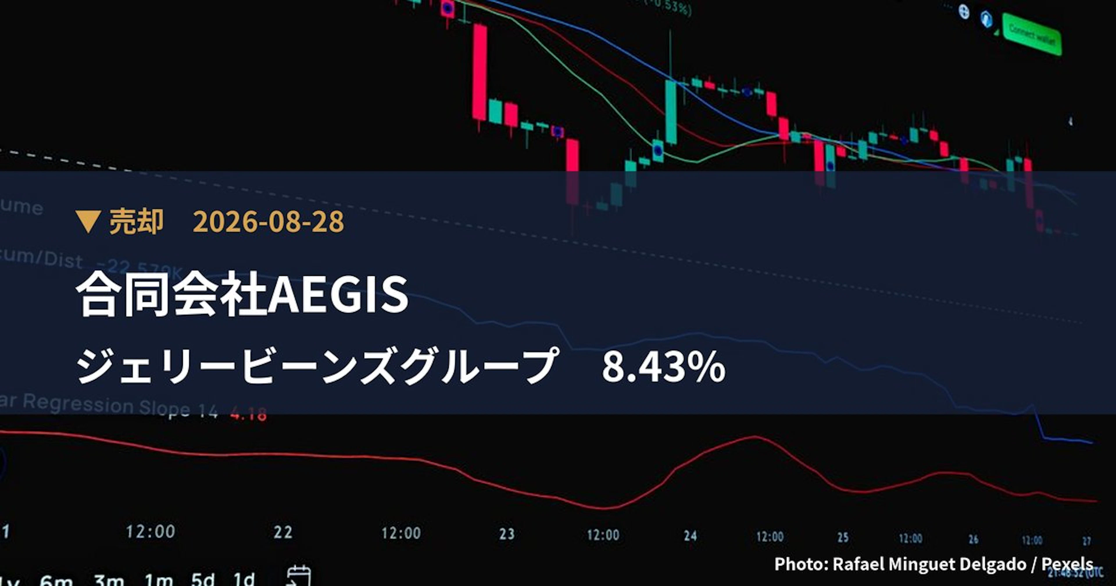 Aegis LLC Cuts Stake in Jelly Beans Group (3070) to 8.43% | Large Shareholding Report