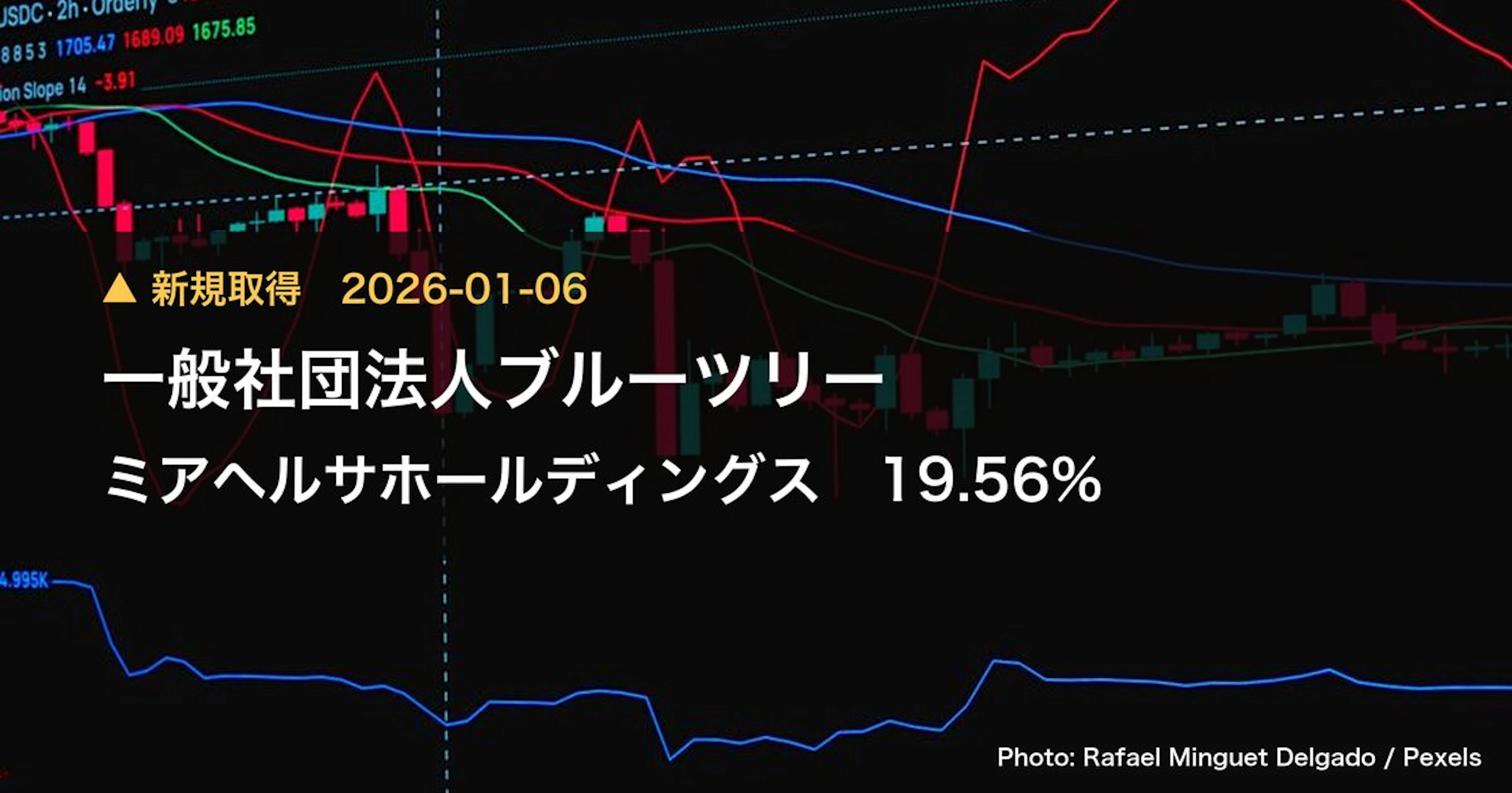 ミアヘルサホールディングス（7129）、一般社団法人ブルーツリーが19.56%を新規保有｜大量保有報告書