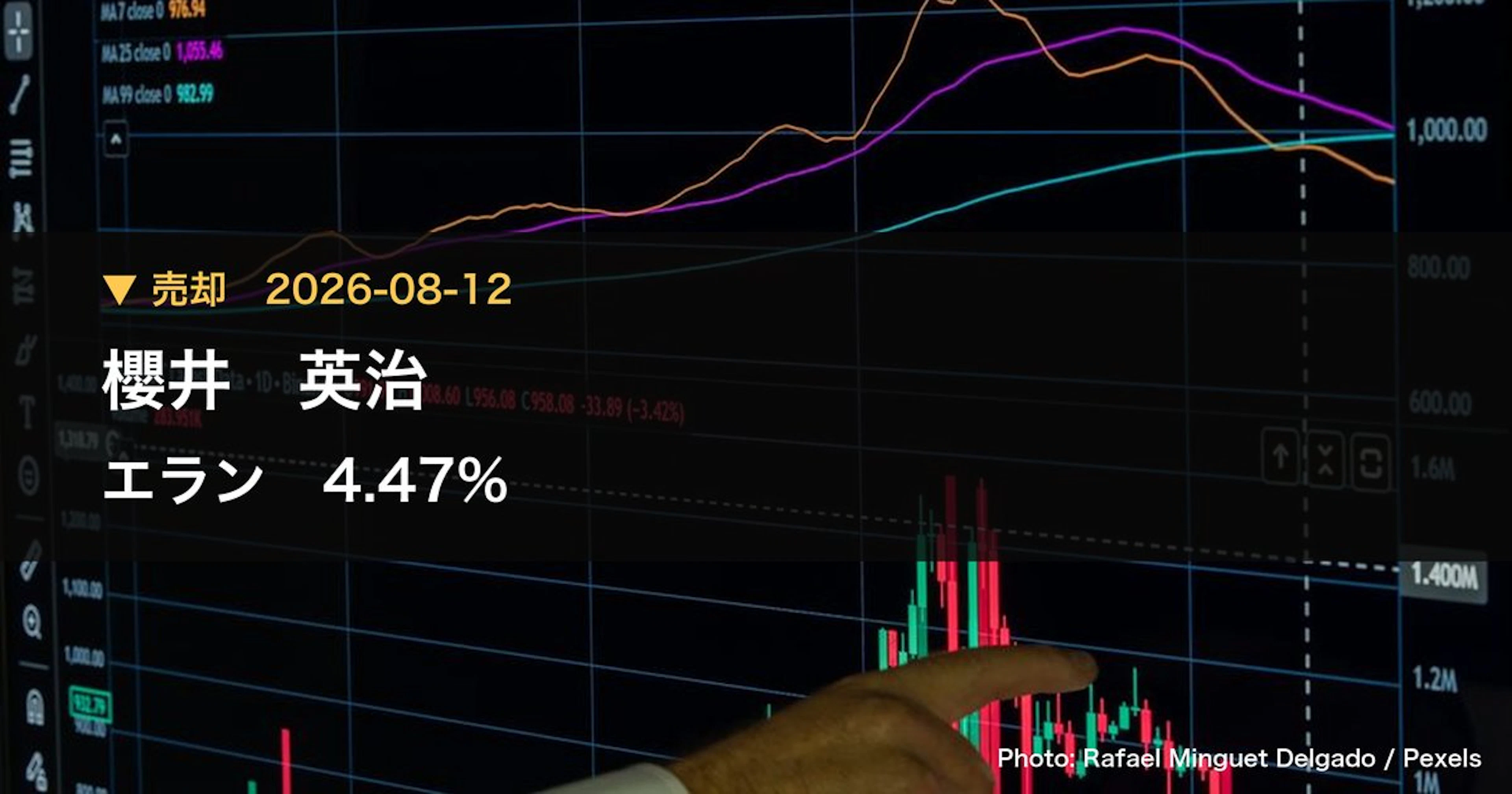 エラン（6099）、櫻井 英治が保有比率7.5%に引き下げ｜大量保有報告書