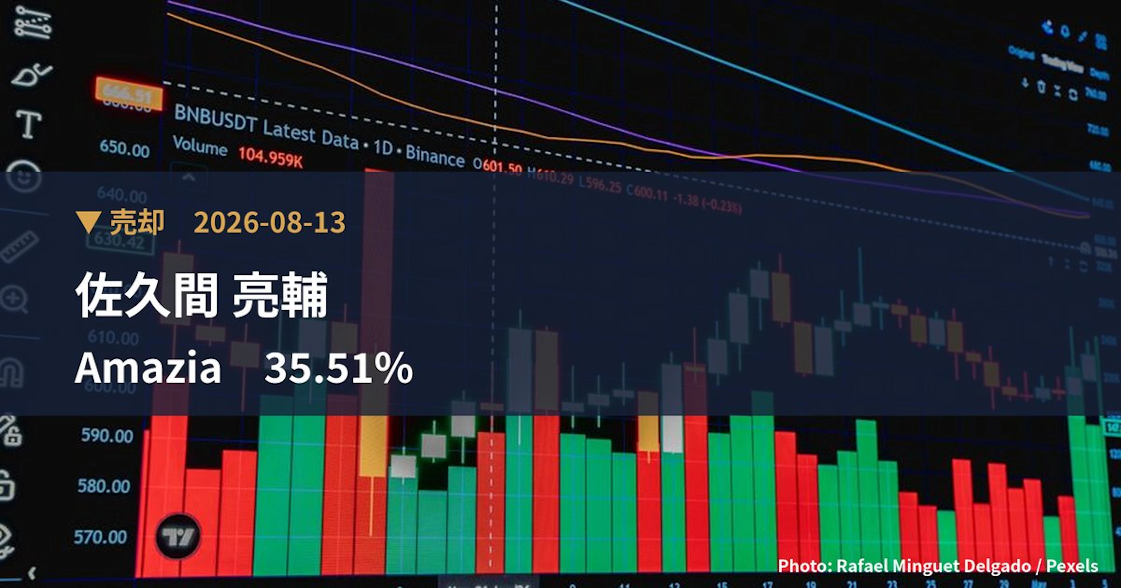 Amazia(4424)、佐久間 亮輔が保有比率35.51%に引き下げ|大量保有報告書
