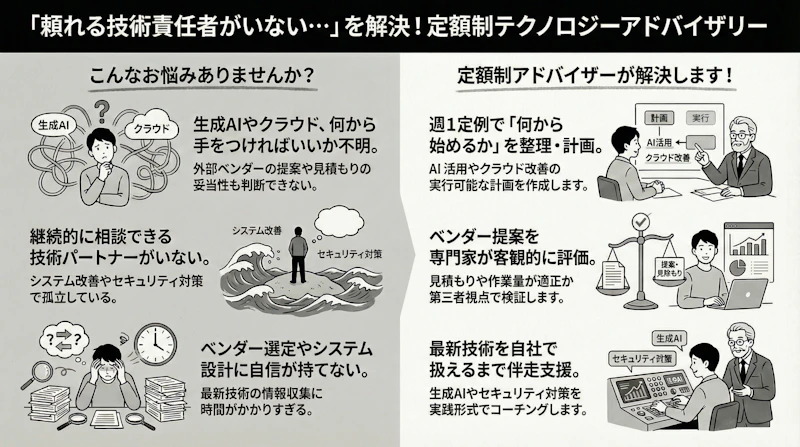 私たちの解決策