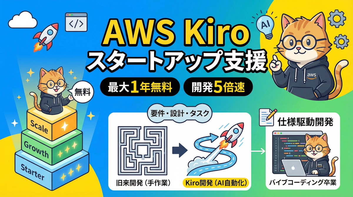 AWS Kiro スタートアップクレジット復活 仕様駆動開発でチームの開発速度を10倍にする方法