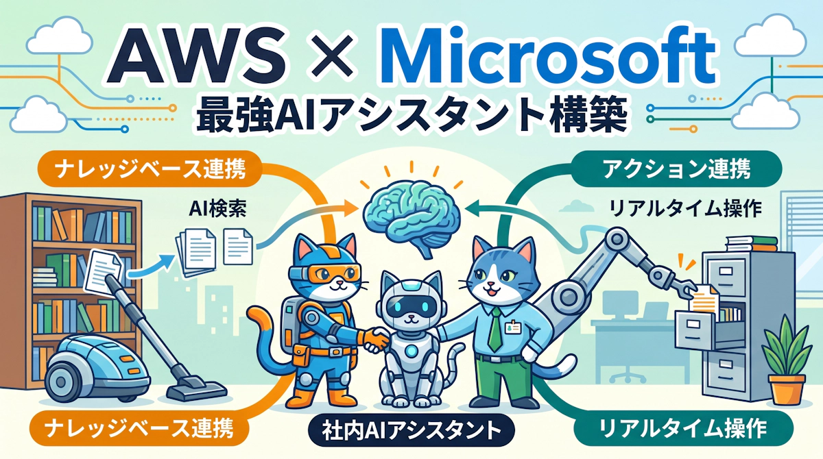 Amazon QuickでSharePoint Onlineを社内AIアシスタントに変える2つの連携アプローチ