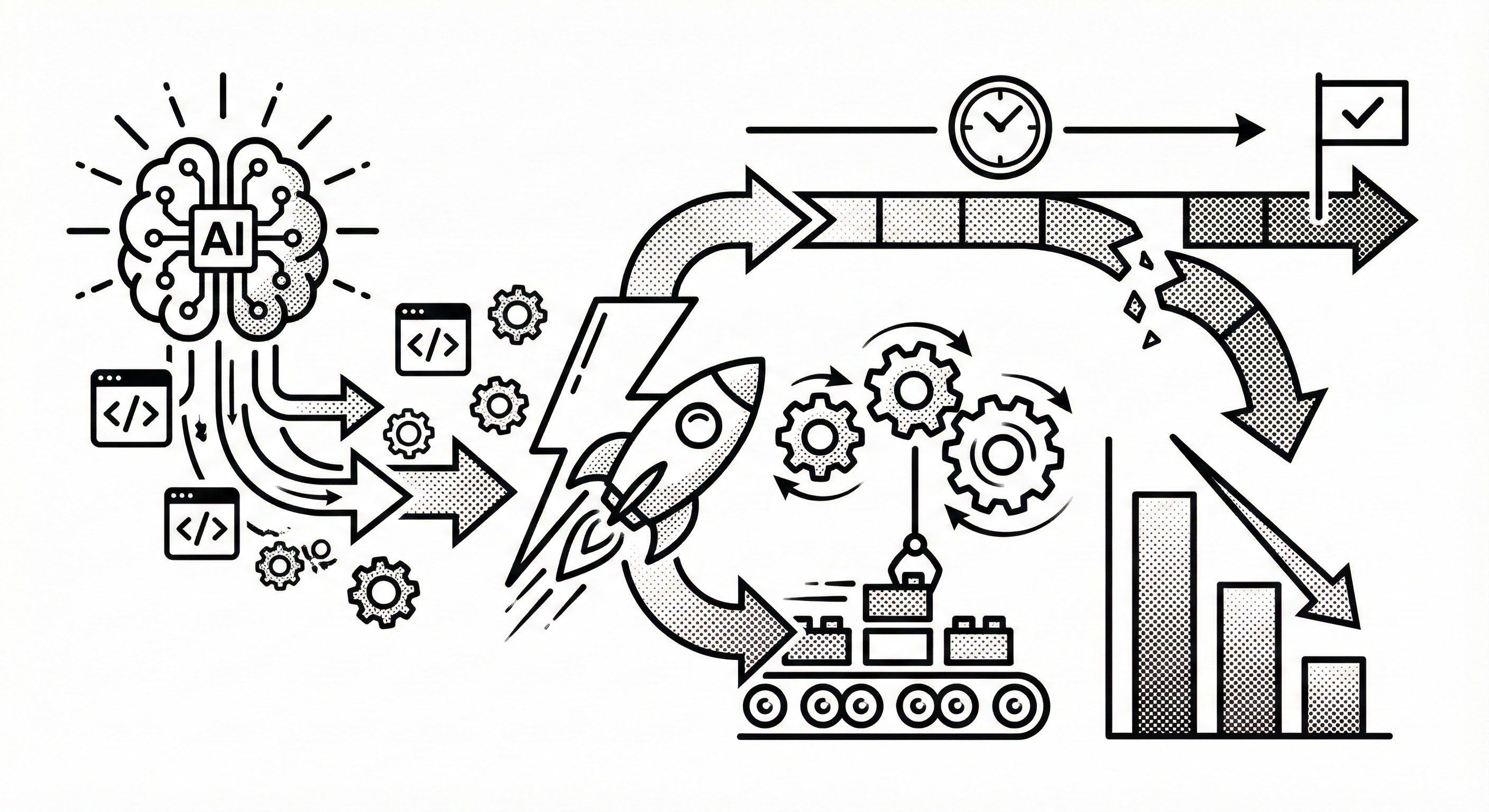 AI駆動型高速開発