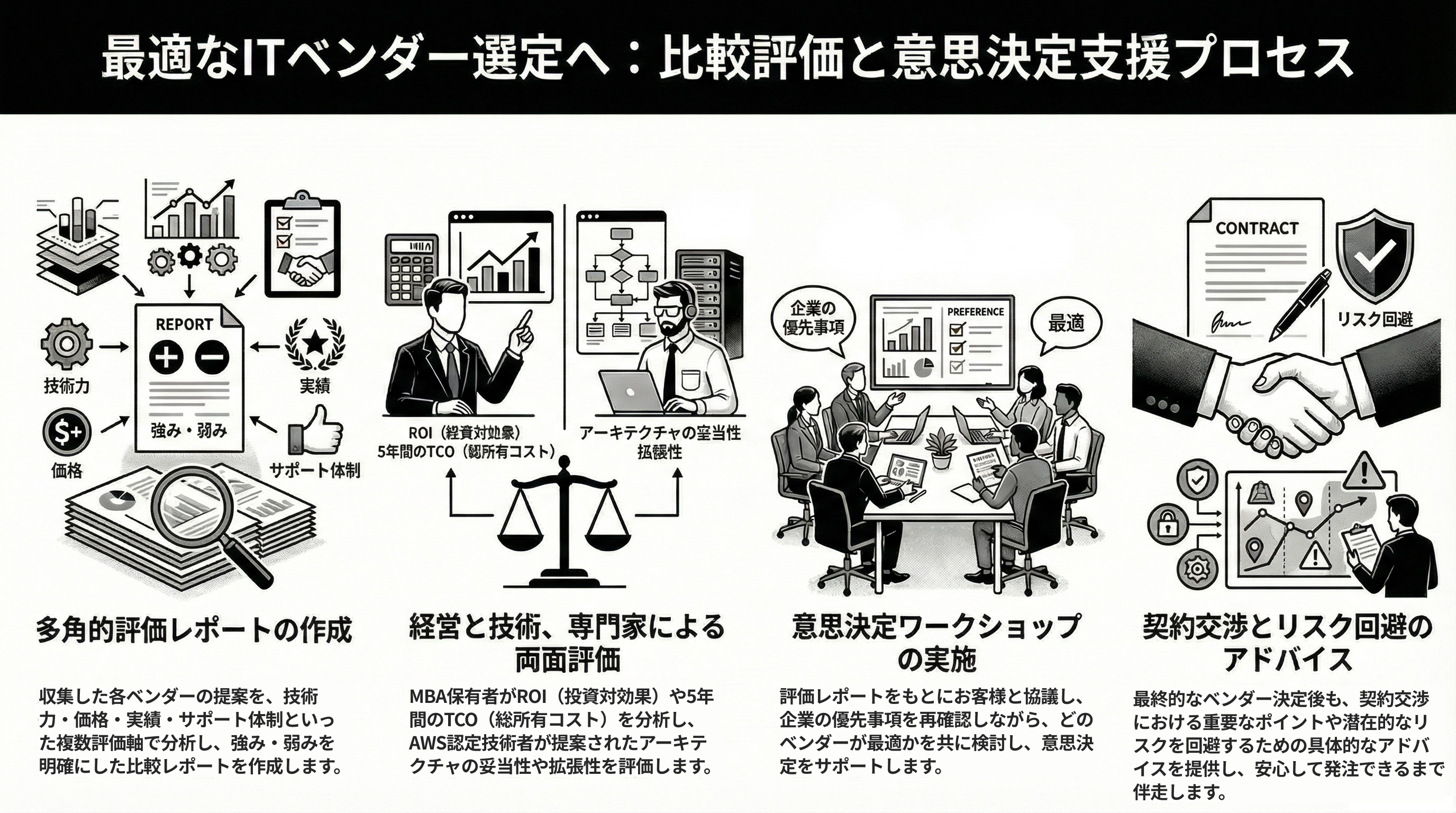比較評価・意思決定