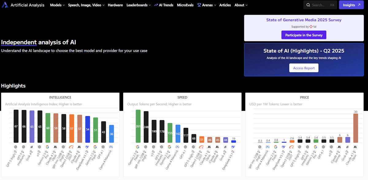 Artificial Analysisを使用したAIモデル選定 - 実測データで意思決定を加速する独立評価プラットフォーム